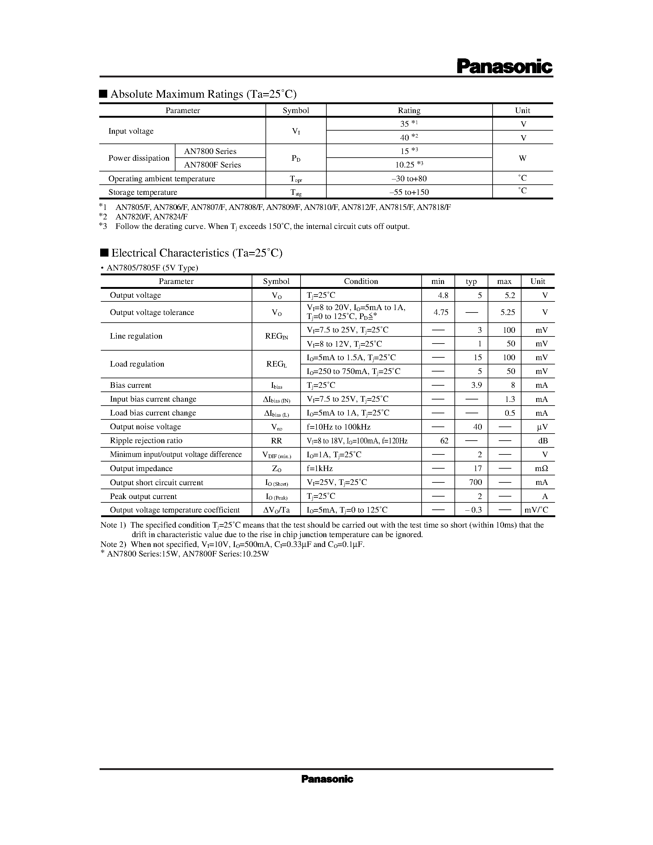 Datasheet AN7800F page 2 Datasheet AN7800F - 3-pin Positive Output Voltage Regulator 1A Type page 2