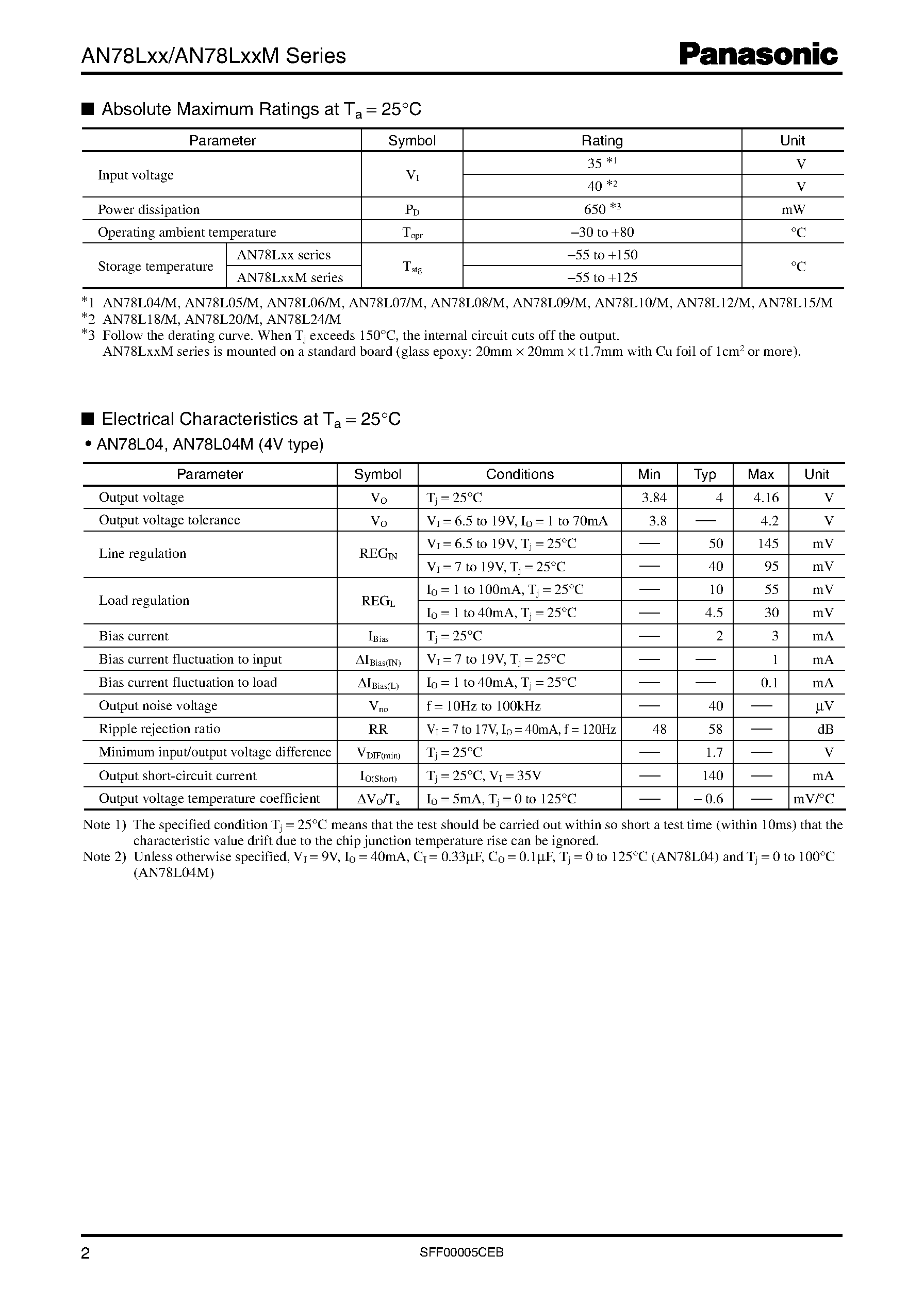 Datasheet AN78L07M - 3-pin positive output voltage regulator (100 mA type) page 2