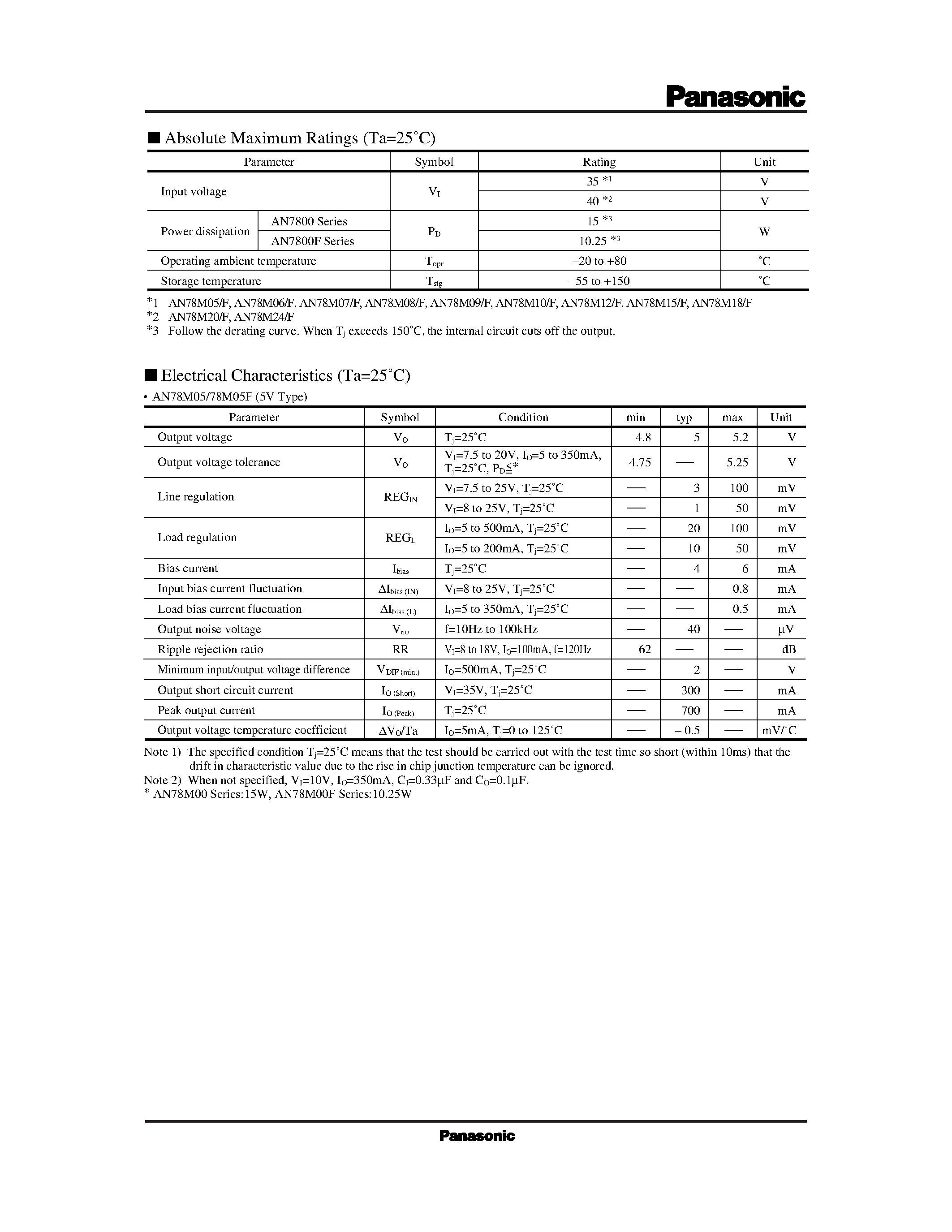 Datasheet AN78M00F page 2 Datasheet AN78M00F - 3-pin Positive Output Voltage Regulators 500mA Type page 2