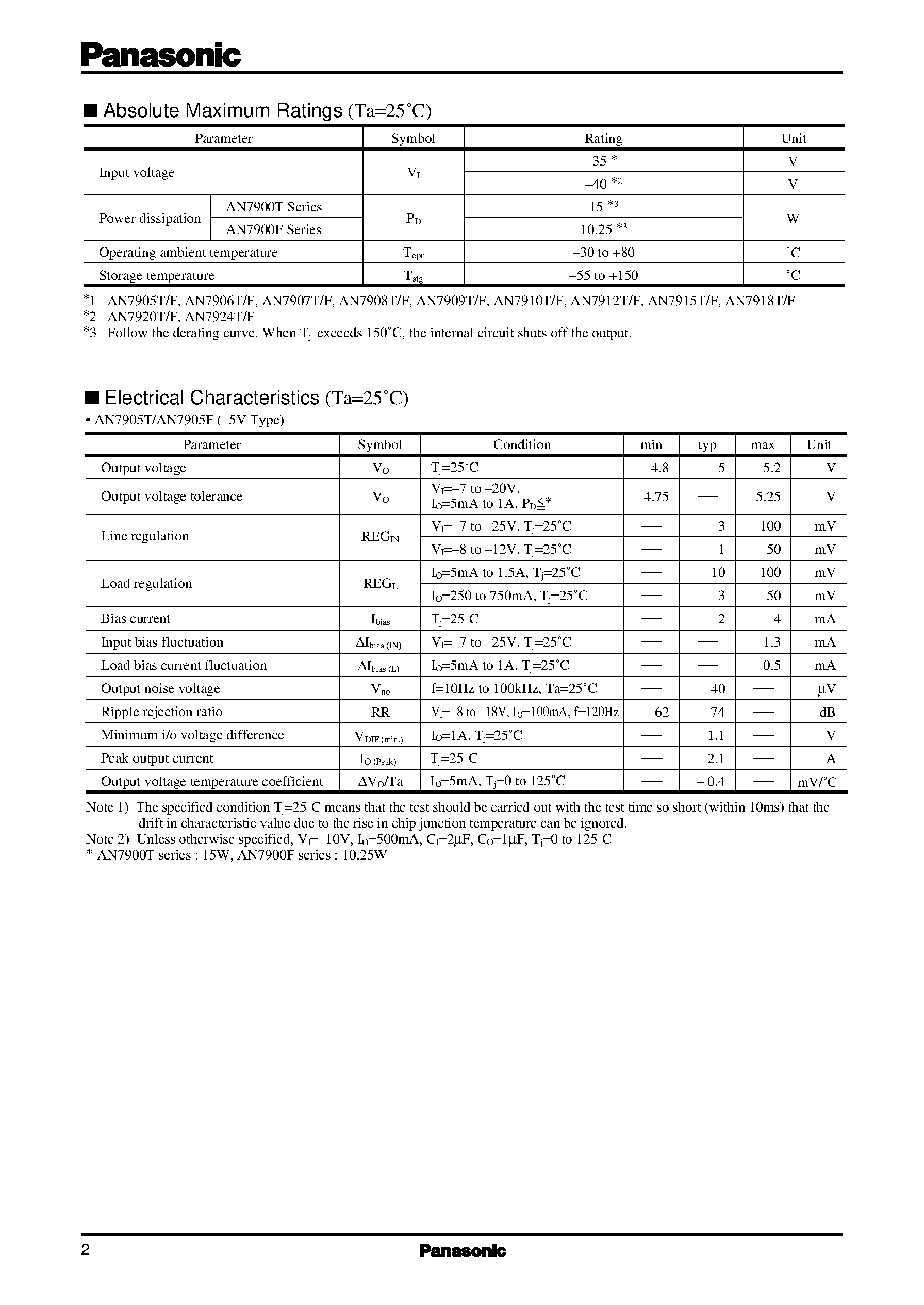 Datasheet AN7906F - 3-pin Negative Output Voltage Regulators (1A Type) page 2