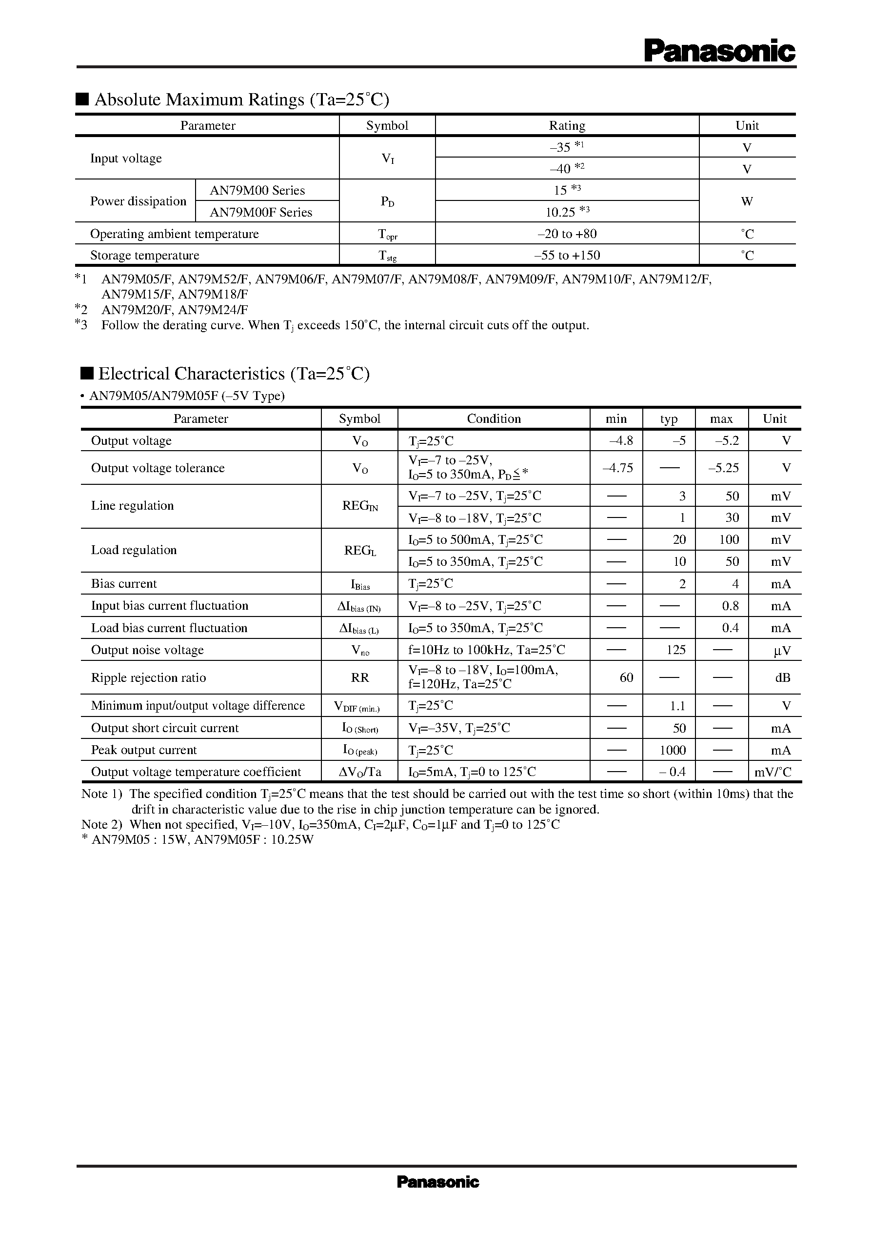 Datasheet AN79M00 page 2 Datasheet AN79M00 - 3-pin Negative Output Voltage Regulators 500mA Type page 2