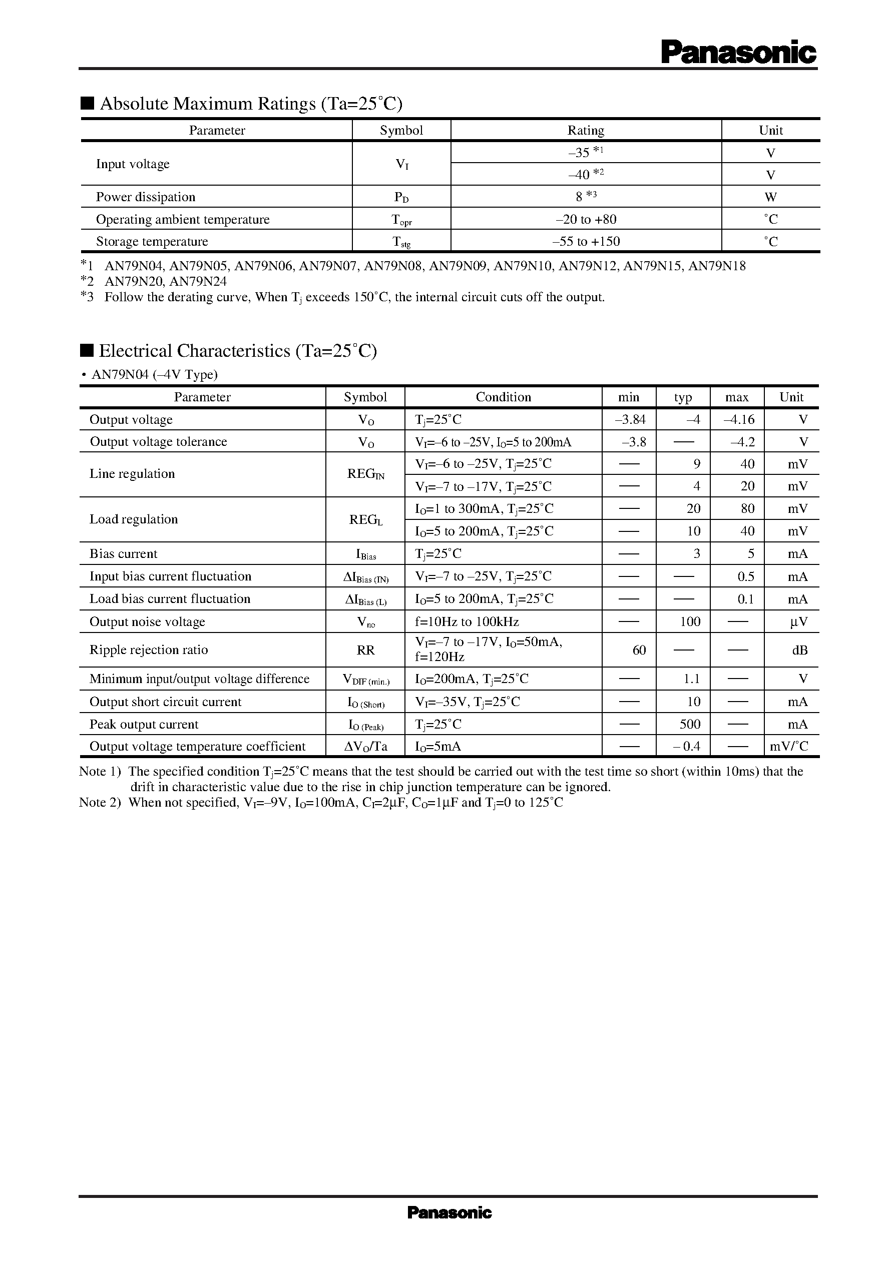 Datasheet AN79N00 page 2 Datasheet AN79N00 - 3-pin Negative Output Voltage Regulator 300mA Type page 2