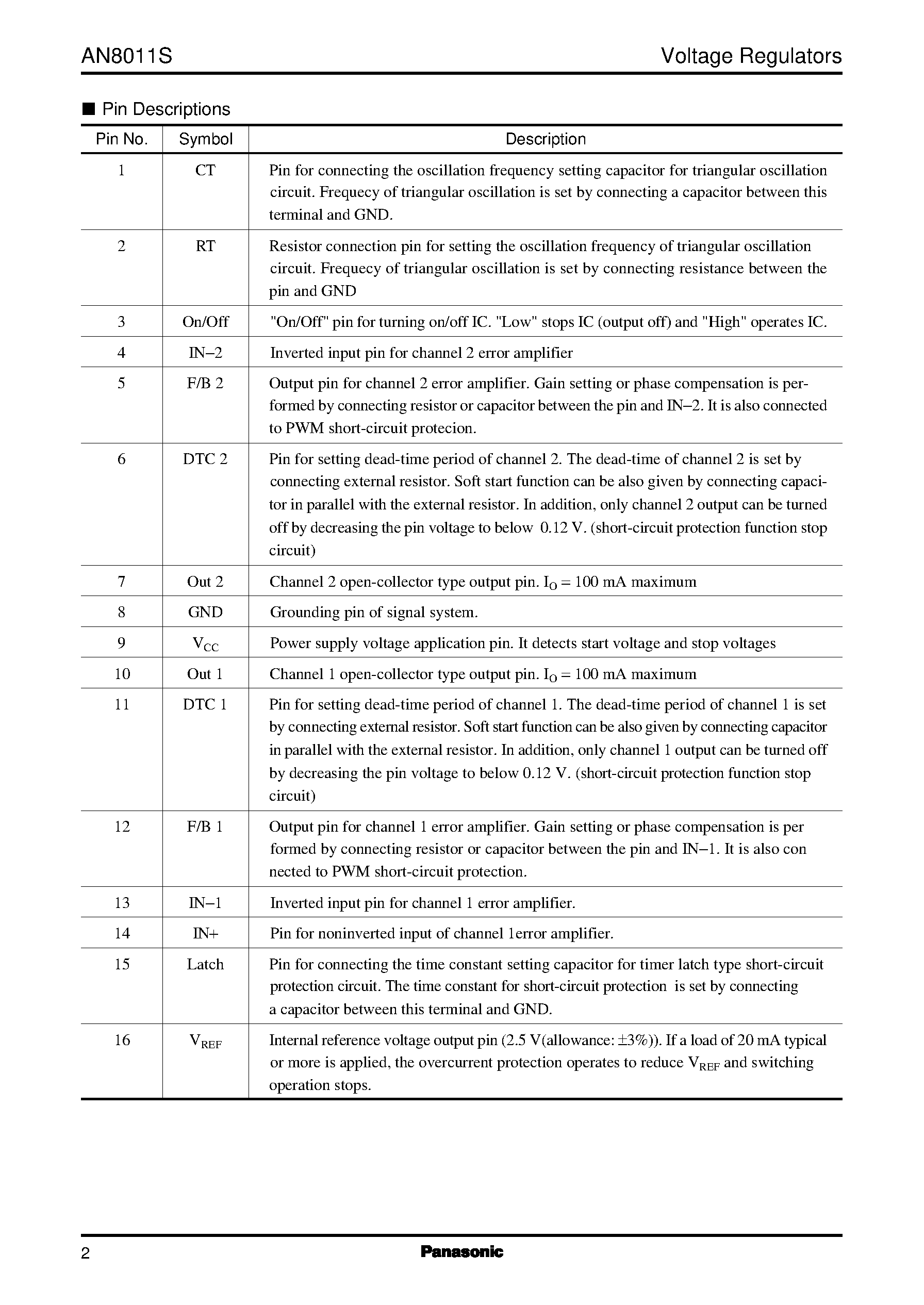 Даташит AN8011S - 2-channel step-down/ step-up/ or inverting use DC-DC converter control IC страница 2