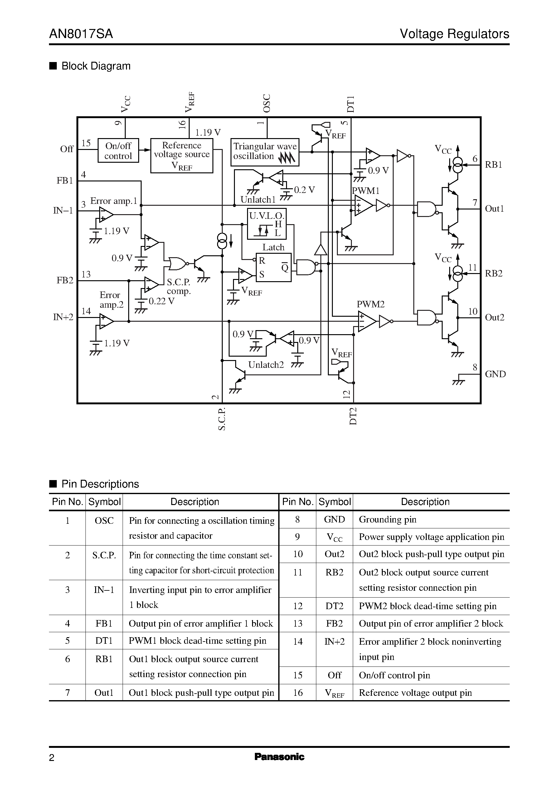 Datasheet AN8017SA page 2 Datasheet AN8017SA - 1.8-volt 2-channel step-up DC-DC converter control IC page 2