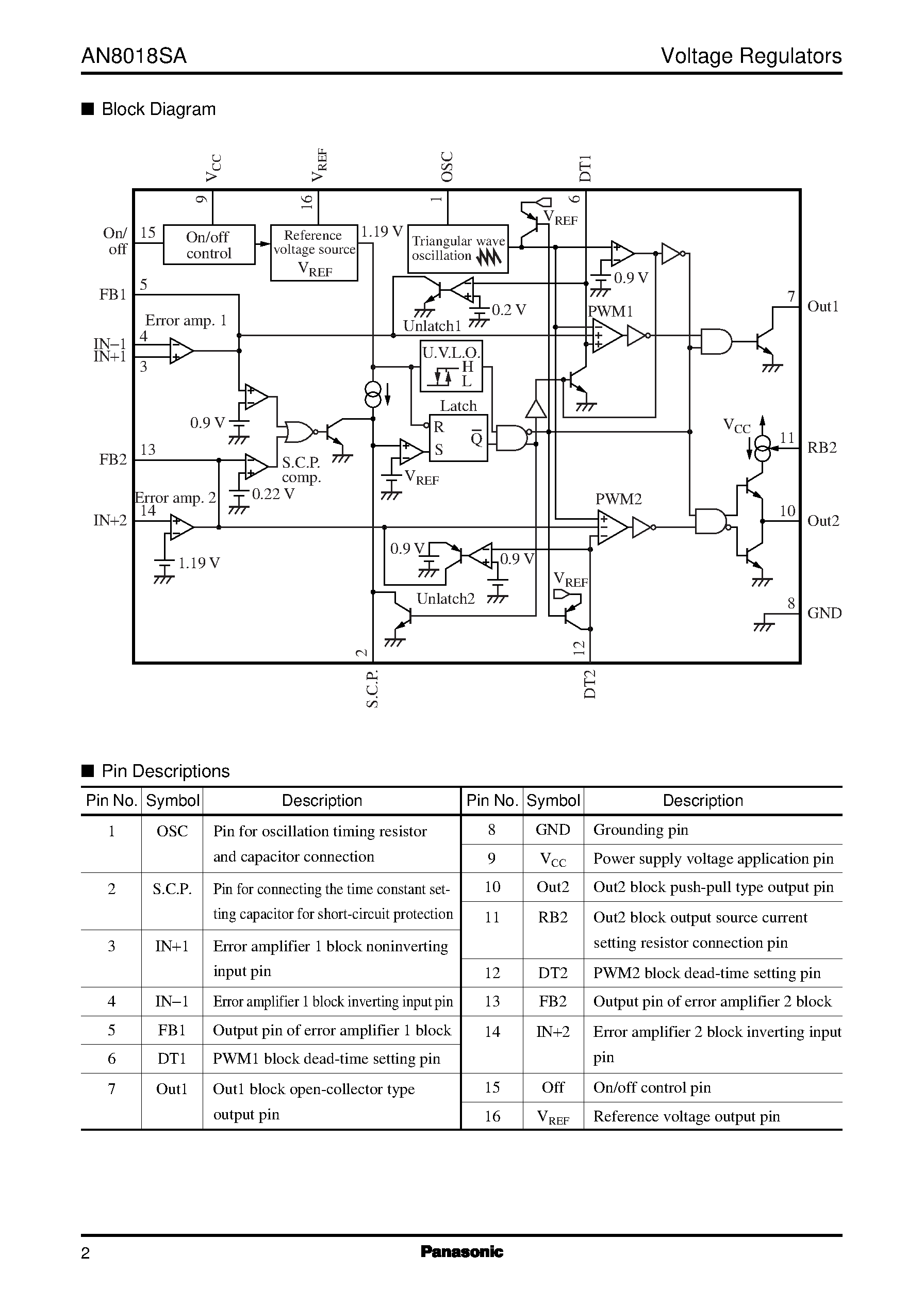 Даташит AN8018 - 1.8-volt 2-channel step-up/ step-down/ or inverting DC-DC converter control IC страница 2