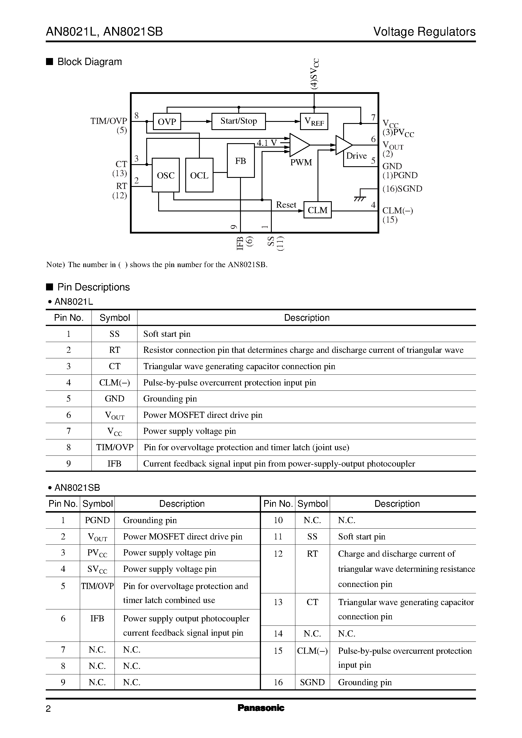 Даташит на микросхему AN8021SB страница 2 Даташит AN8021SB - AC-DC switching power supply control IC страница 2
