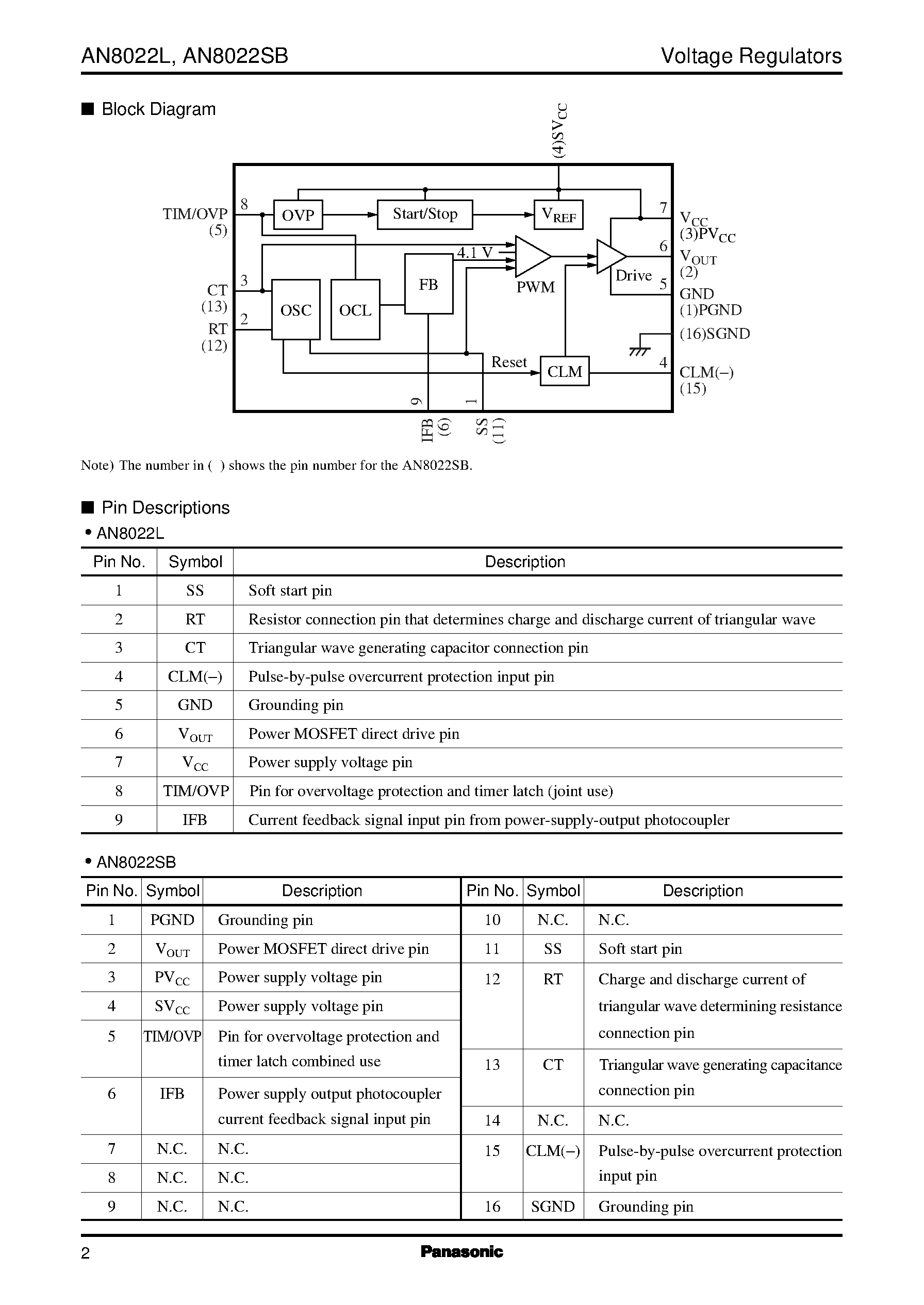 Даташит AN8022L - AC-DC switching power supply control IC страница 2