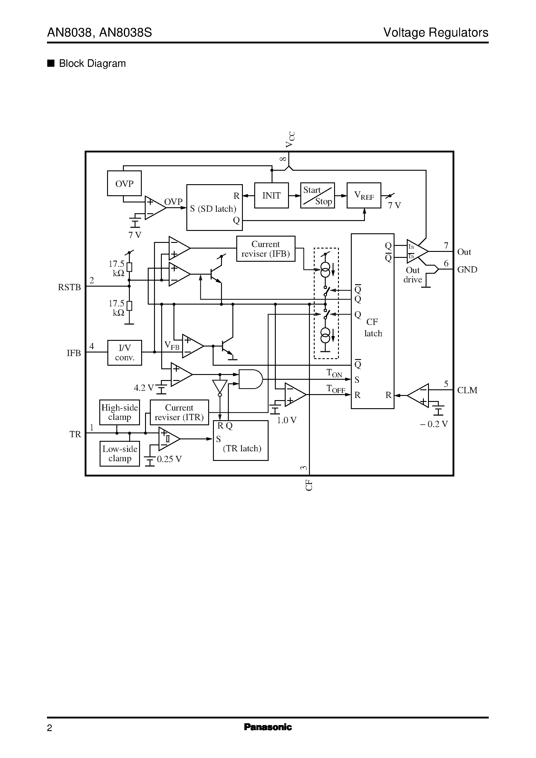 Даташит AN8038S - AC-DC switching power supply control IC with RCC local resonance circuit for improved conformance with energy conservation laws страница 2