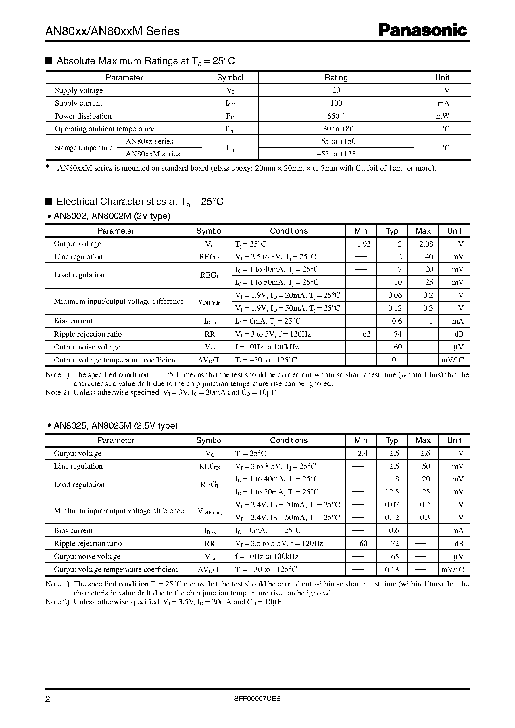 Datasheet AN8045M page 2 Datasheet AN8045M - 3-pin/ positive output/ low dropout voltage regulator (50 mA type) page 2