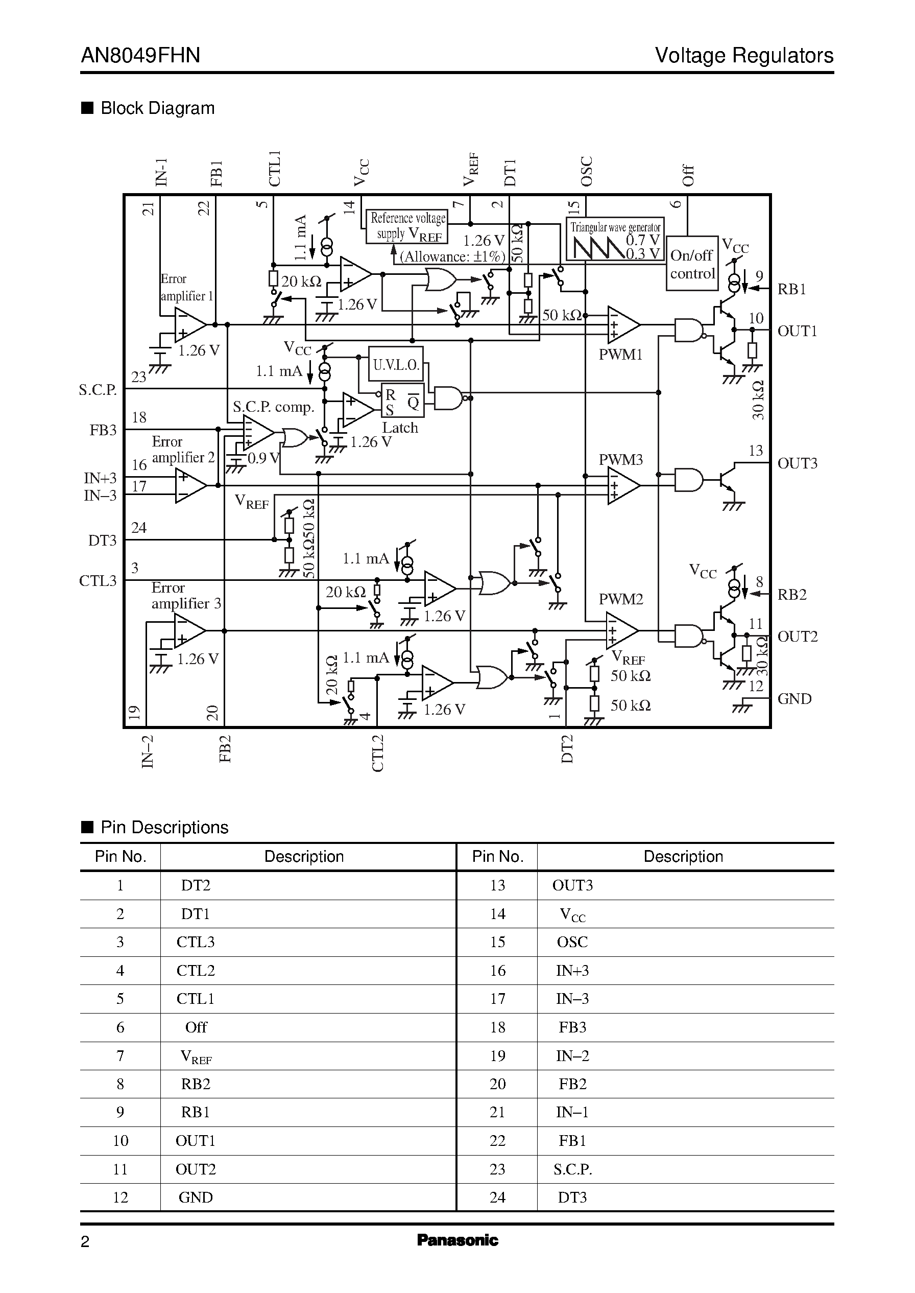 Даташит AN8049 - 1.8-volt 3-channel step-up/ step-down/ and polarity inverting DC-DC converter control IC страница 2