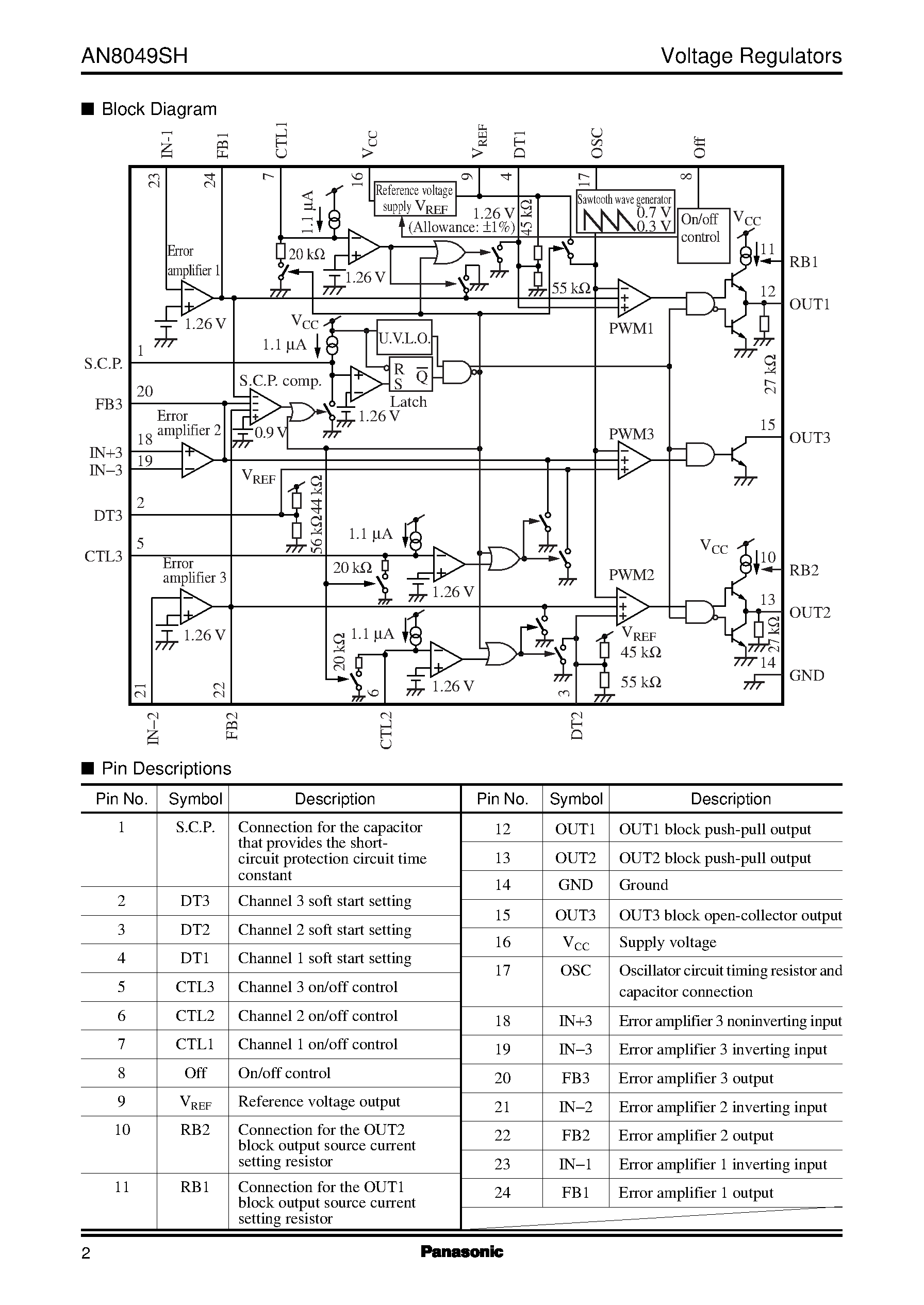 Даташит AN8049SH - 1.8-volt 3-channel step-up/ step-down/ and polarity inverting DC-DC converter control IC страница 2