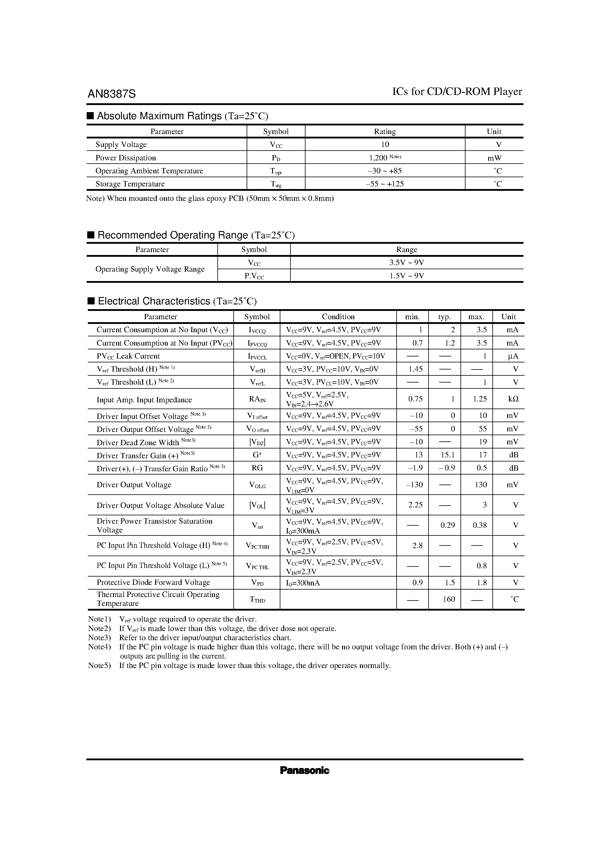 Даташит AN8387 - 2-channel Linear Driver страница 2