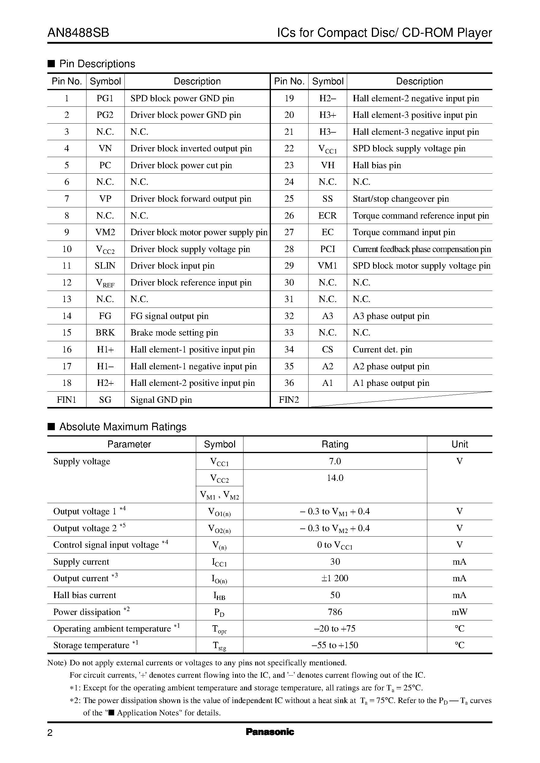 Datasheet AN8488SB - 3-phase full-wave motor driver and DC motor BTL driver IC page 2