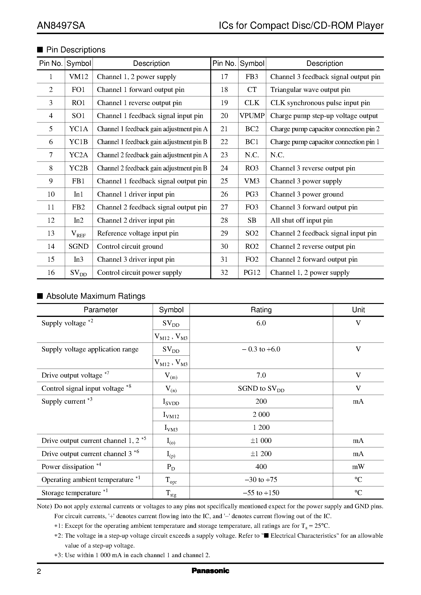 Datasheet AN8497SA page 2 Datasheet AN8497SA - 3-channel linear input PWM driver IC page 2