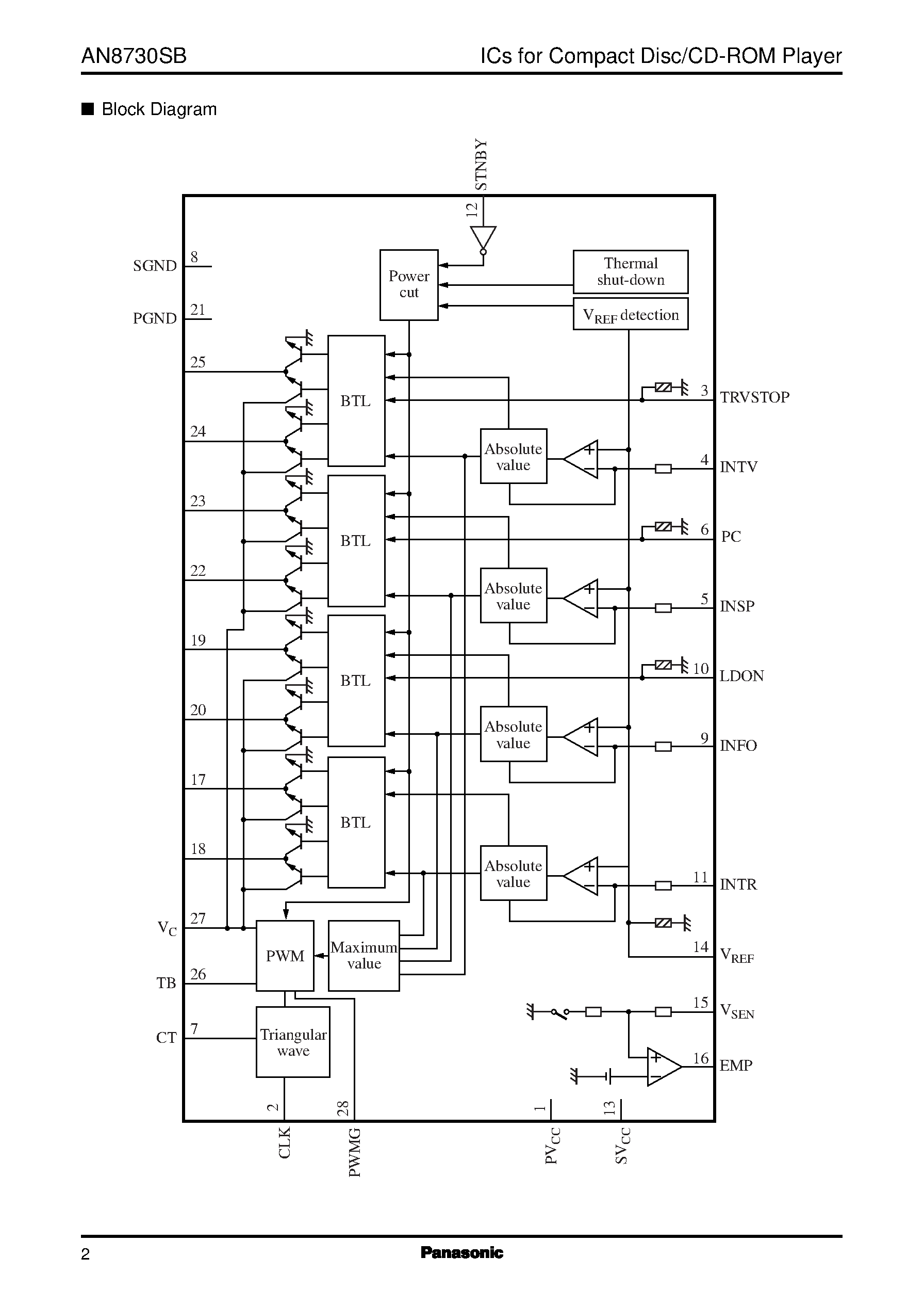 Datasheet AN8730SB - 4-channel driver IC for optical disk page 2