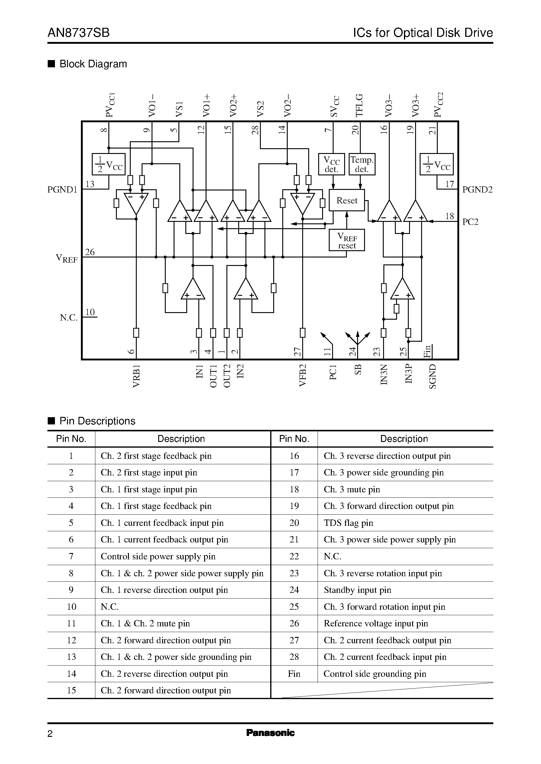 Datasheet AN8737SB page 2 Datasheet AN8737SB - 3-channel driver IC for optical disk drive page 2