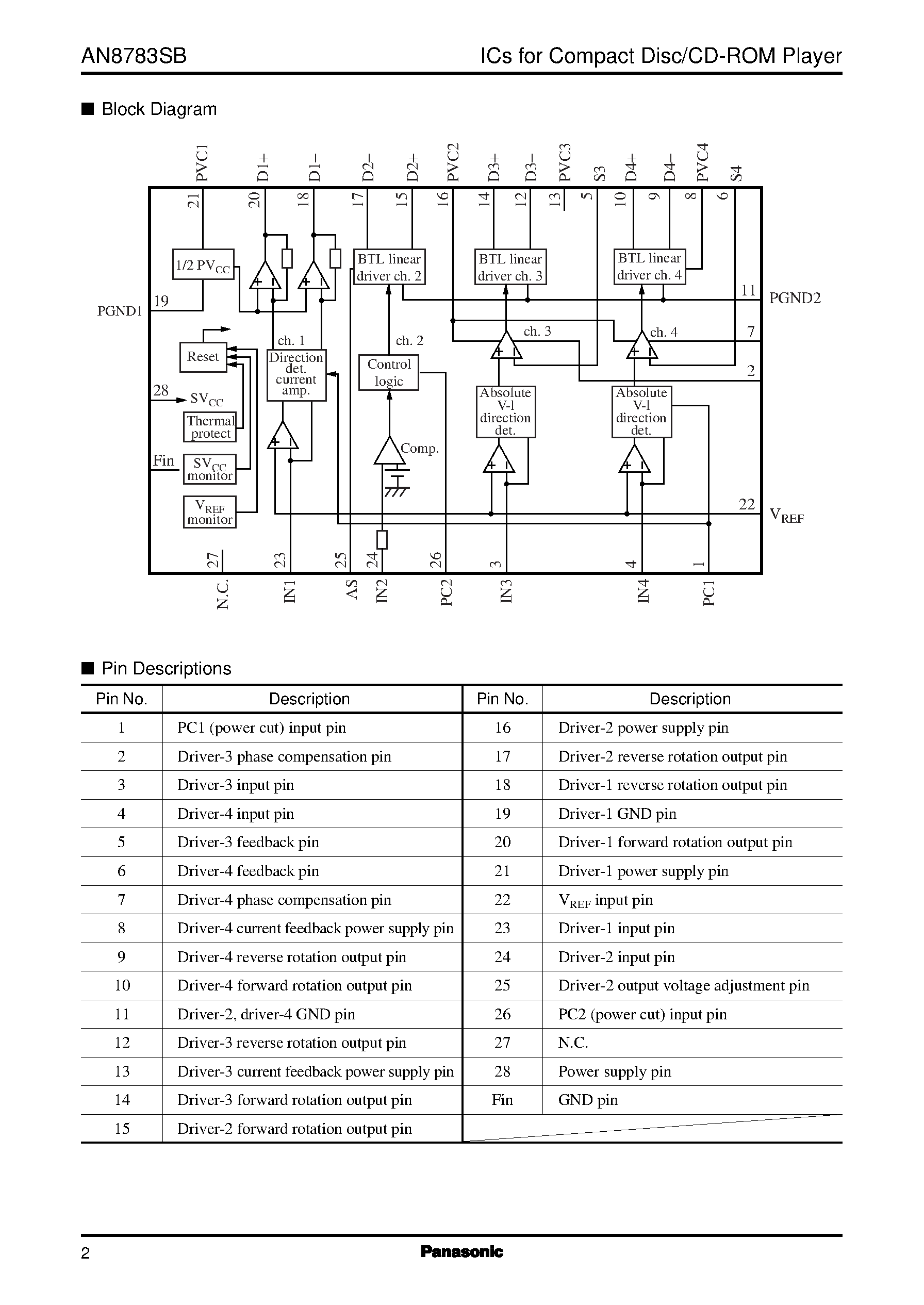 Datasheet AN8783SB - 4-channel linear driver IC for CD/CD-ROM drive page 2