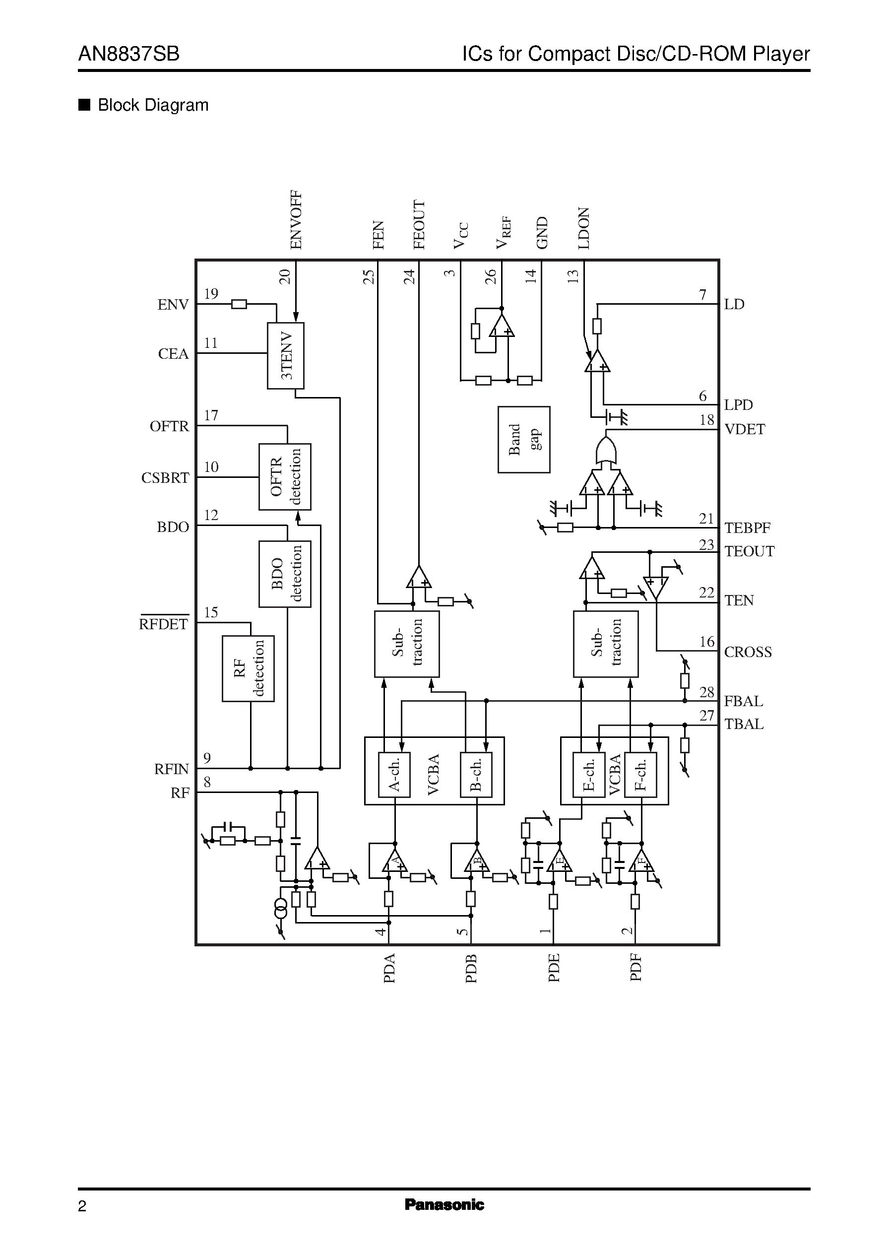 Datasheet AN8837SB - Low power consumption CD-DA head amplifier IC for 3-beam system optical pick-up page 2