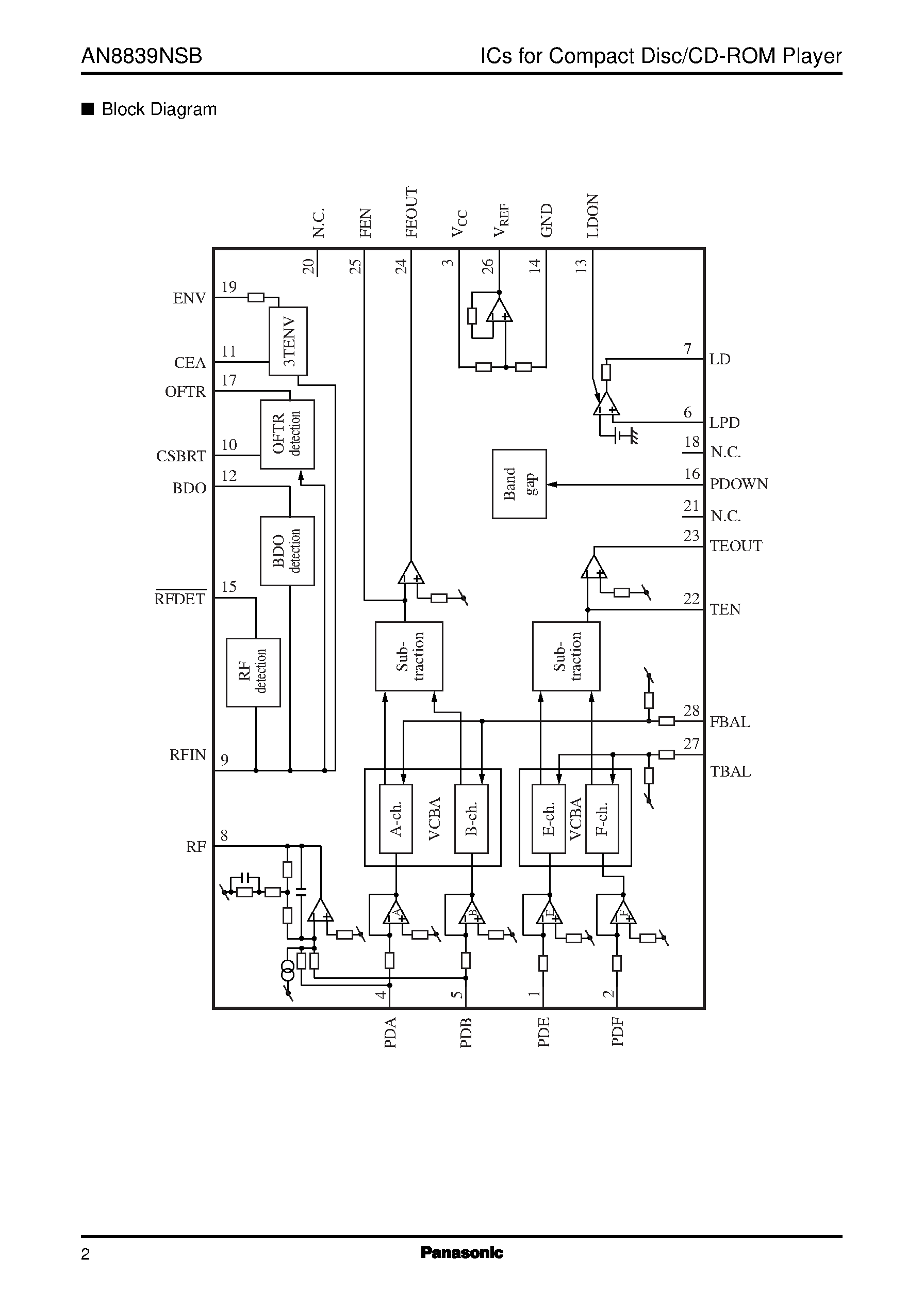 Datasheet AN8839NSB - CD-DA head amplifier IC for 3-beam system optical pick-up page 2