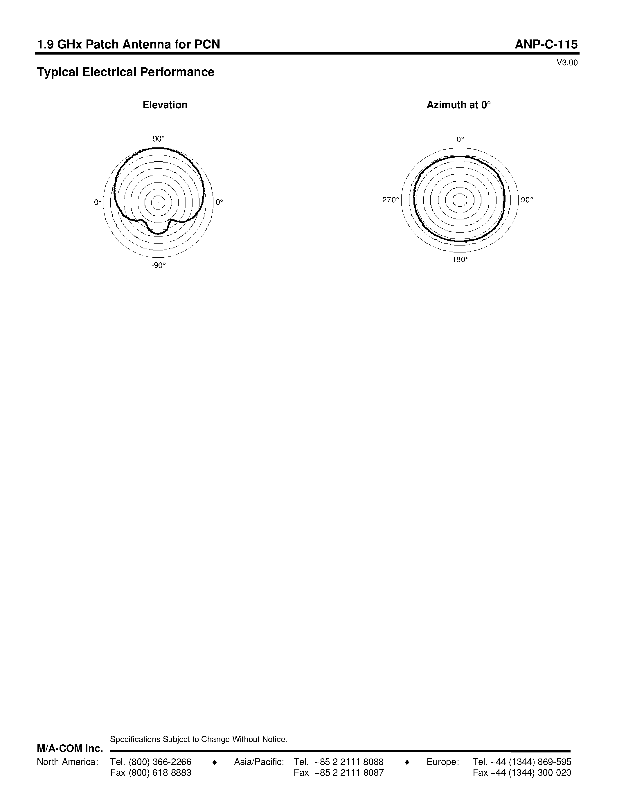 Даташит ANP-C-115 - 1.9 GHz Patch Antenna for PCN страница 2