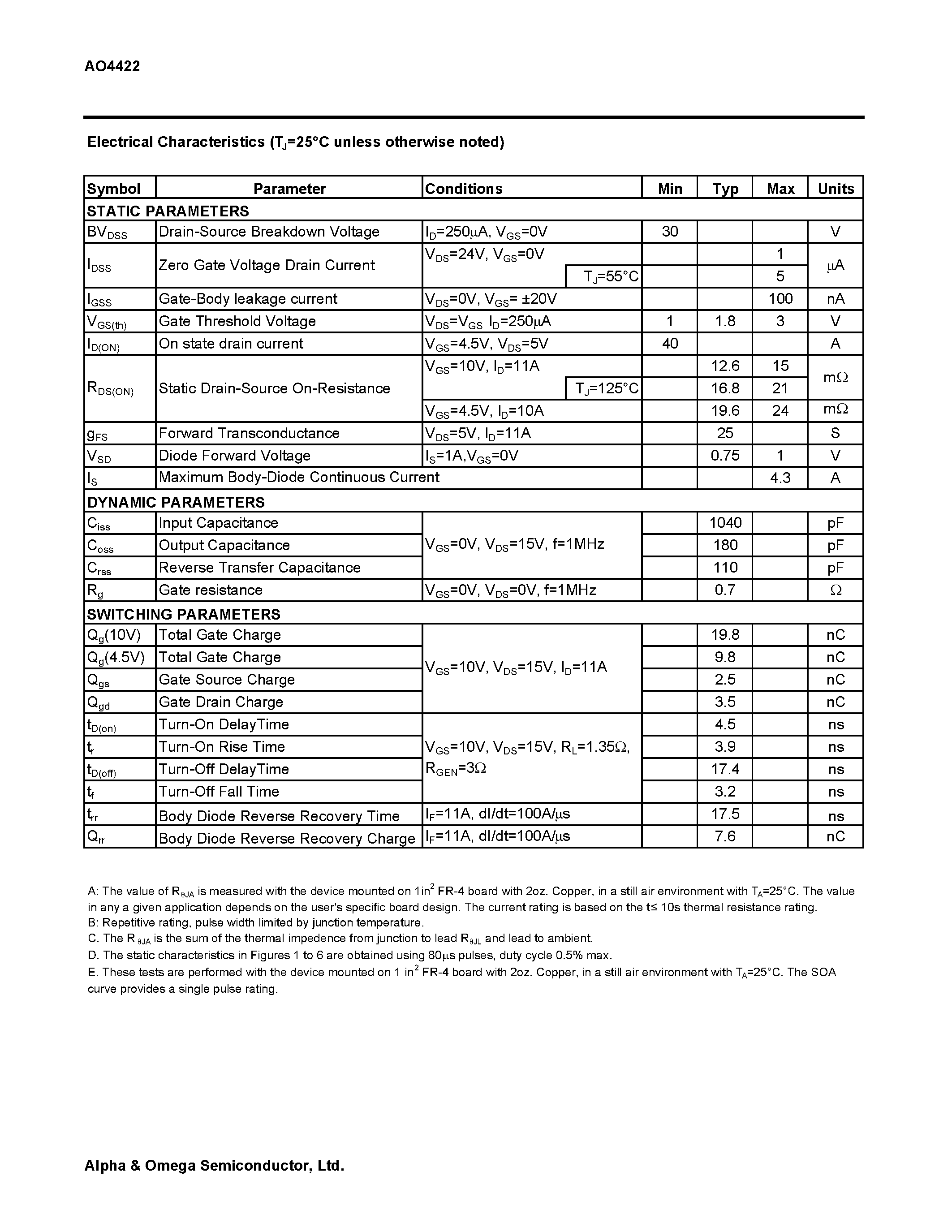 Даташит AO4422 - N-Channel Enhancement Mode Field Effect Transistor страница 2