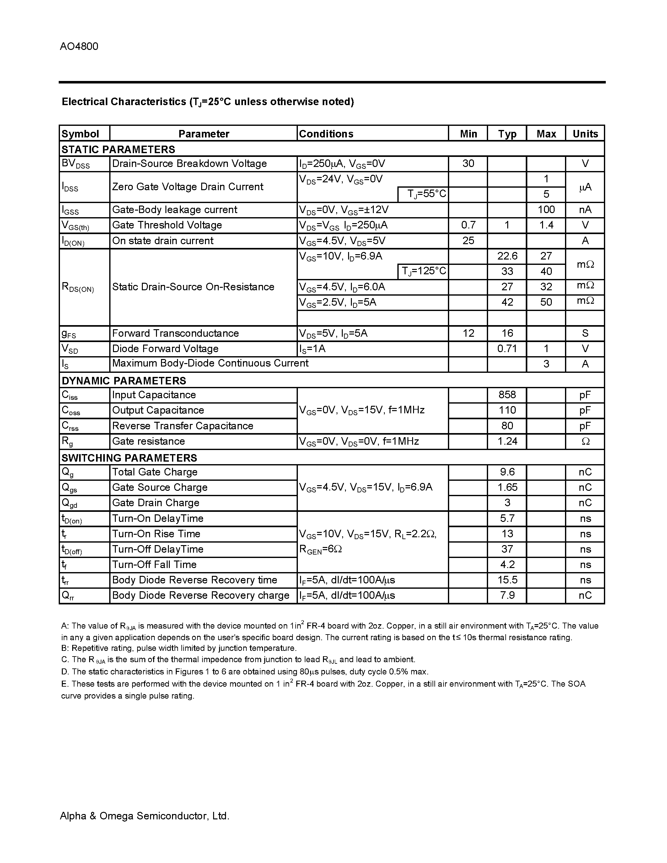 Datasheet AO4800 - Dual N-Channel Enhancement Mode Field Effect Transistor page 2