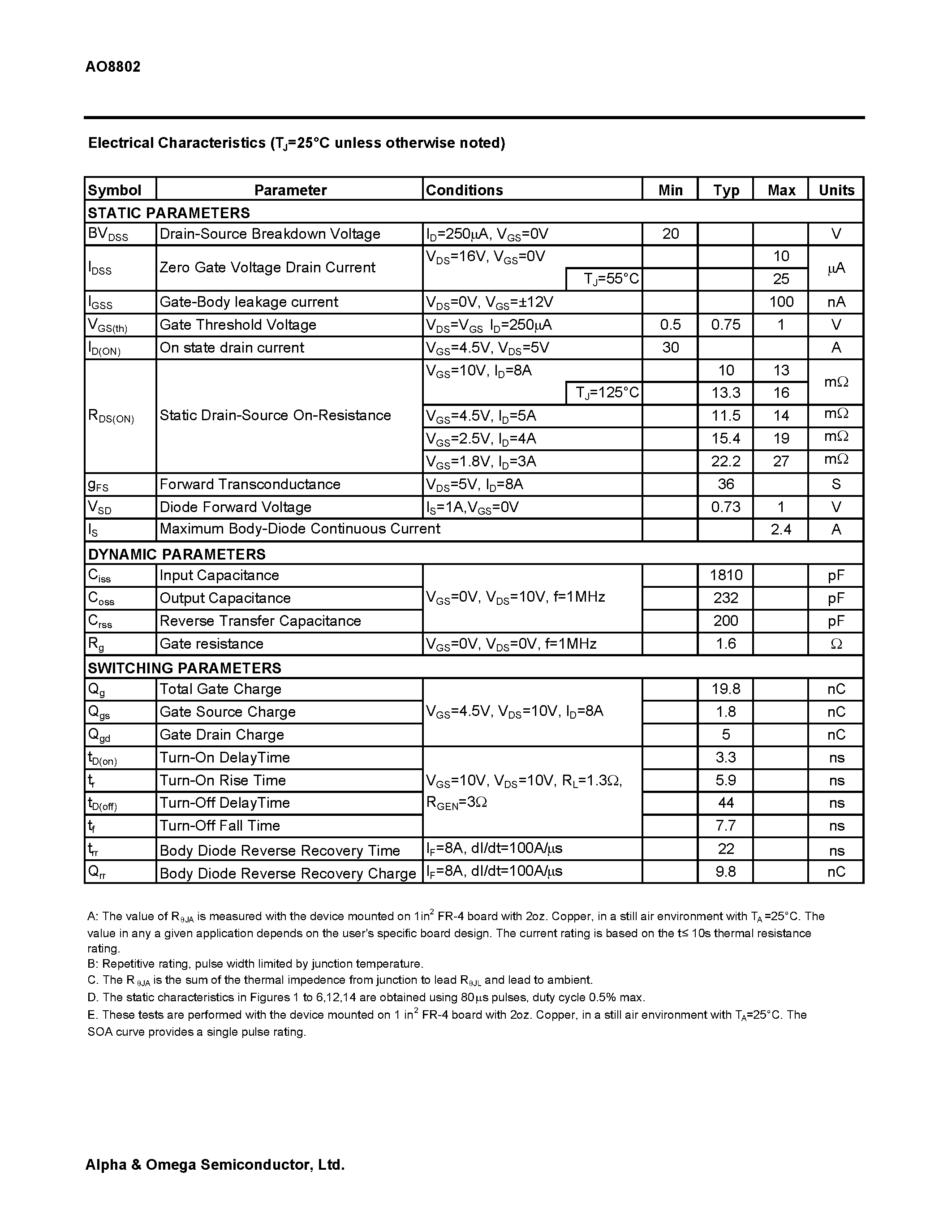 Datasheet AO8802 - Common-Drain Dual N-Channel Enhancement Mode Field Effect Transistor page 2