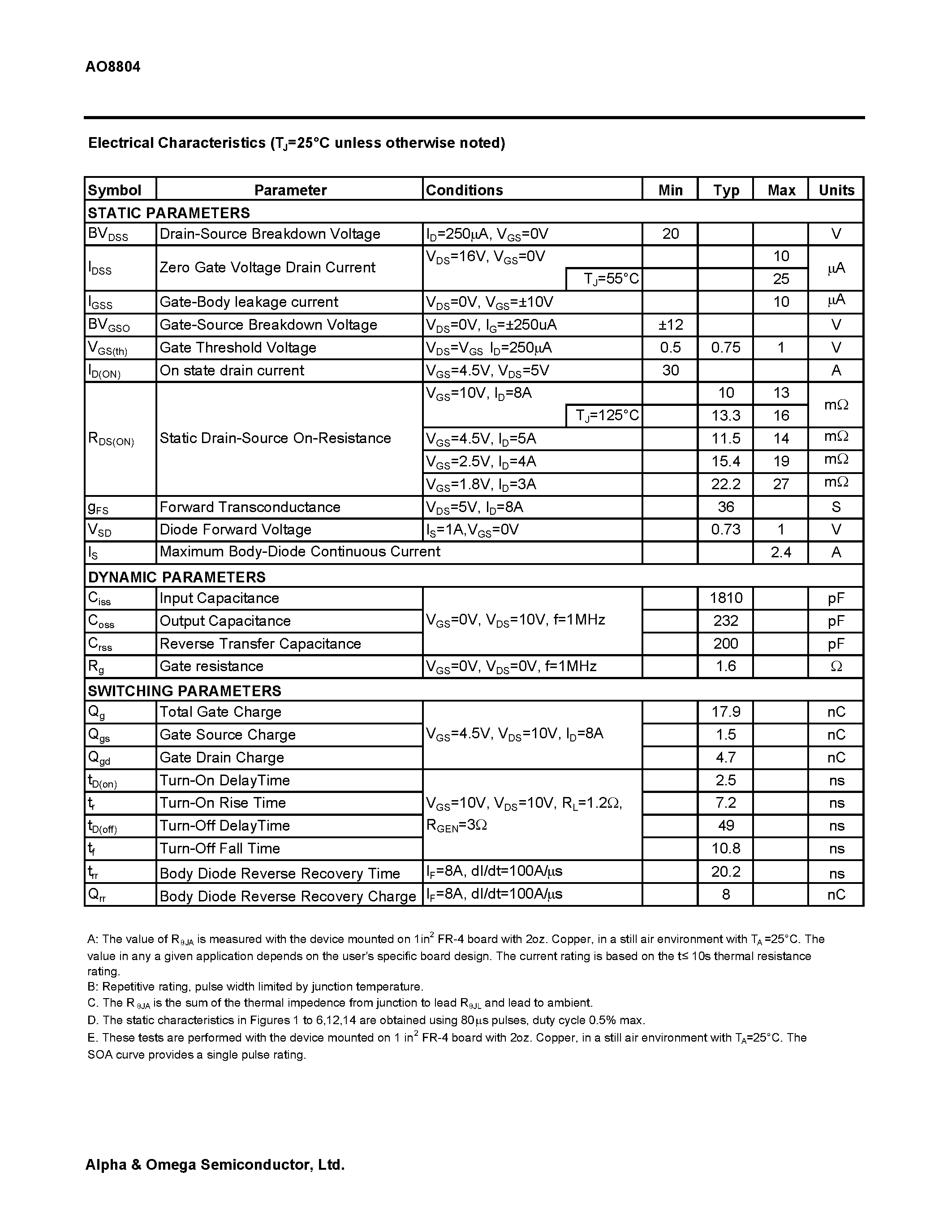 Datasheet AO8804 - Common-Drain Dual N-Channel Enhancement Mode Field Effect Transistor page 2