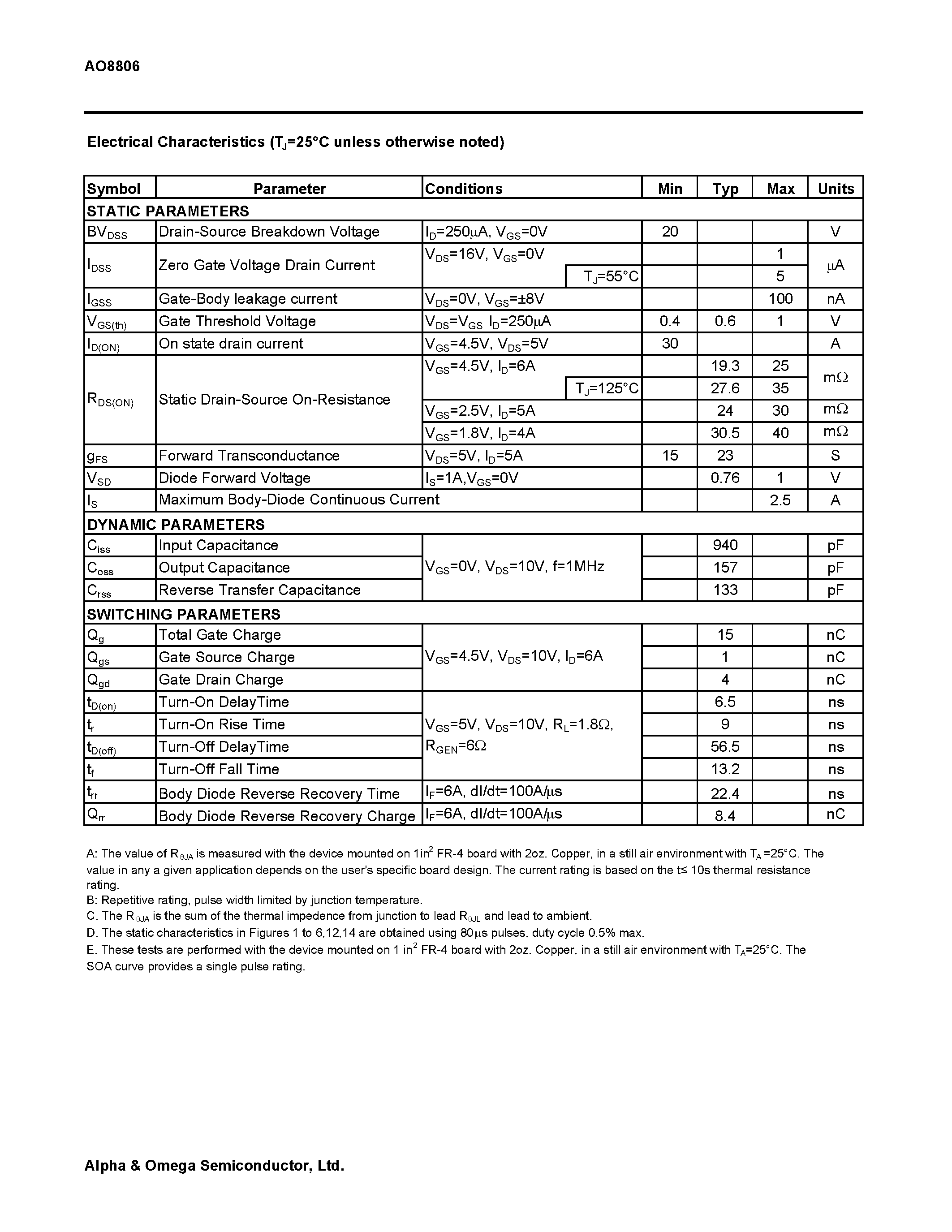 Datasheet AO8806 - Common-Drain Dual N-Channel Enhancement Mode Field Effect Transistor page 2