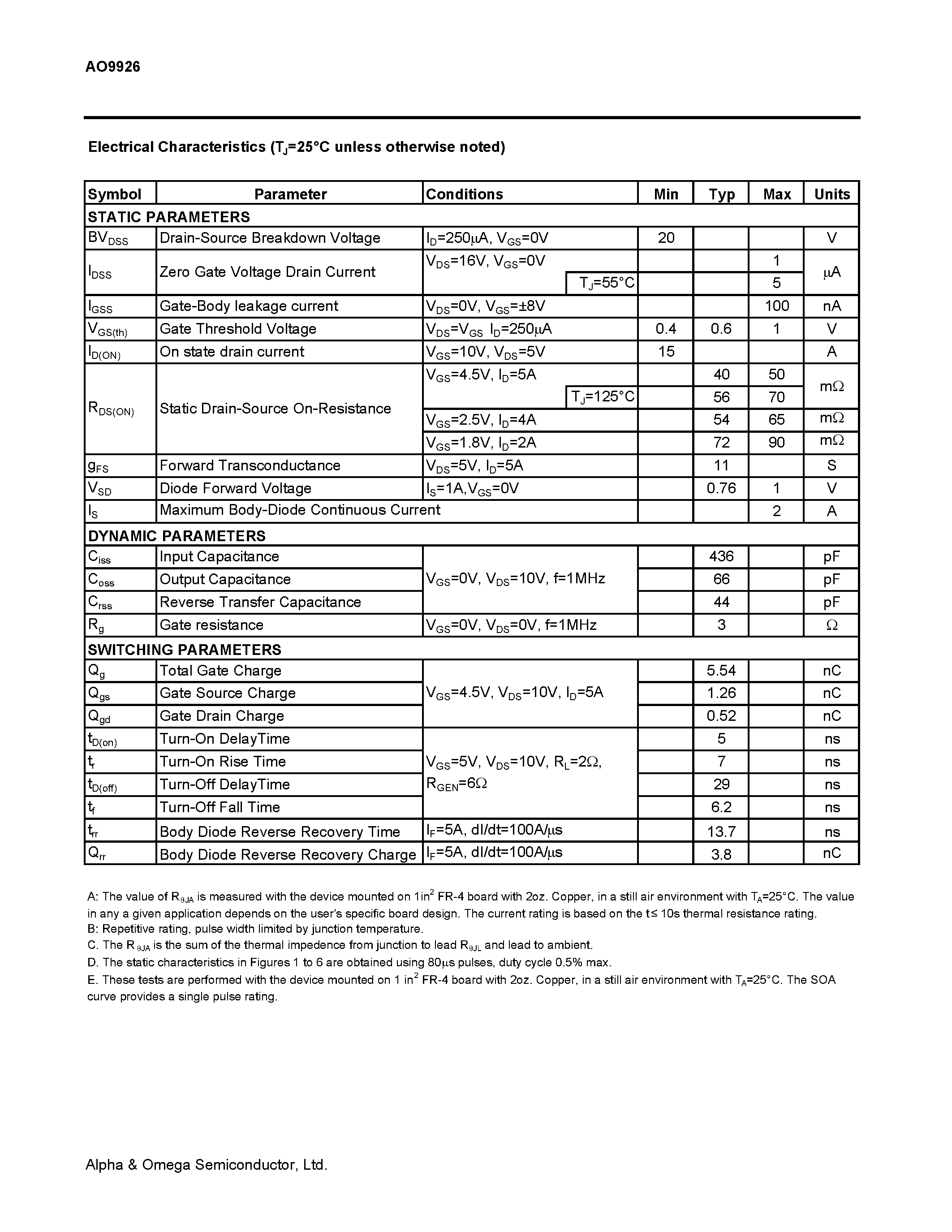 Datasheet AO9926 - Dual N-Channel Enhancement Mode Field Effect Transistor page 2