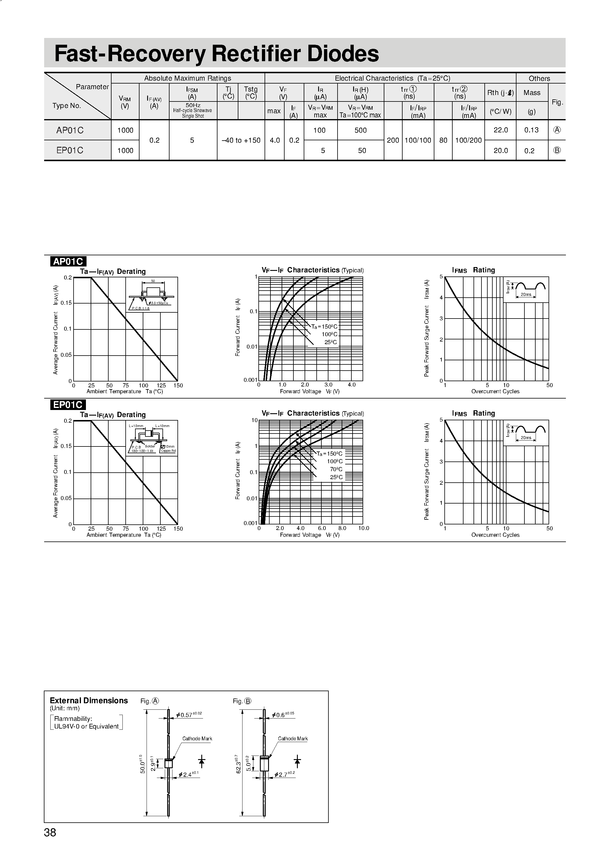 Datasheet AP01C - Fast-Recovery Rectifier Diodes page 1