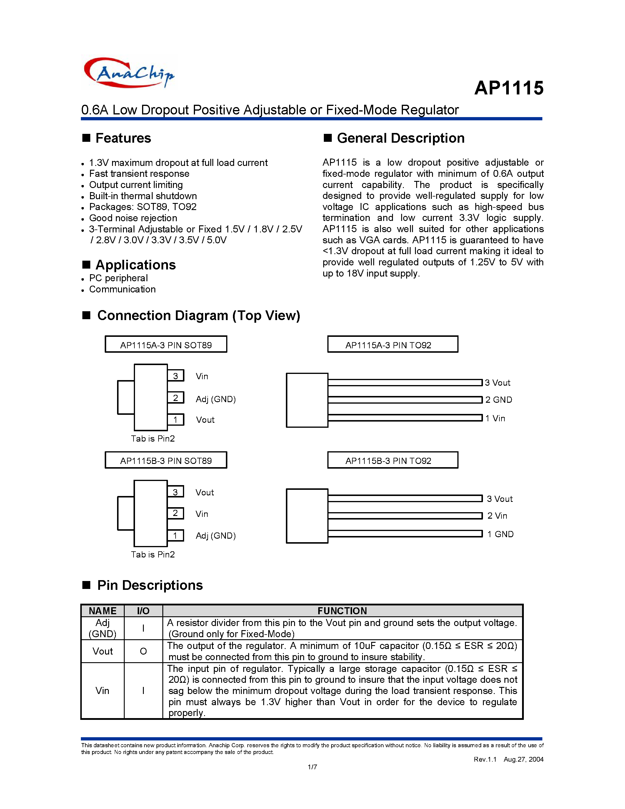 Datasheet AP1115AV15 page 1 Datasheet AP1115AV15 - 0.6A Low Dropout Positive Adjustable or Fixed-Mode Regulator page 1