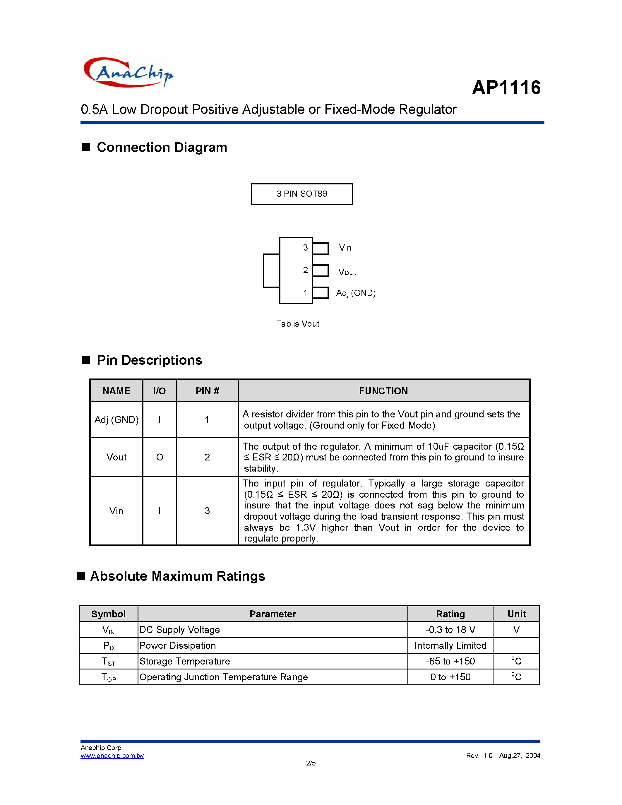 Datasheet AP1116Y50L page 2 Datasheet AP1116Y50L - 0.5A Low Dropout Positive Adjustable or Fixed-Mode Regulator page 2