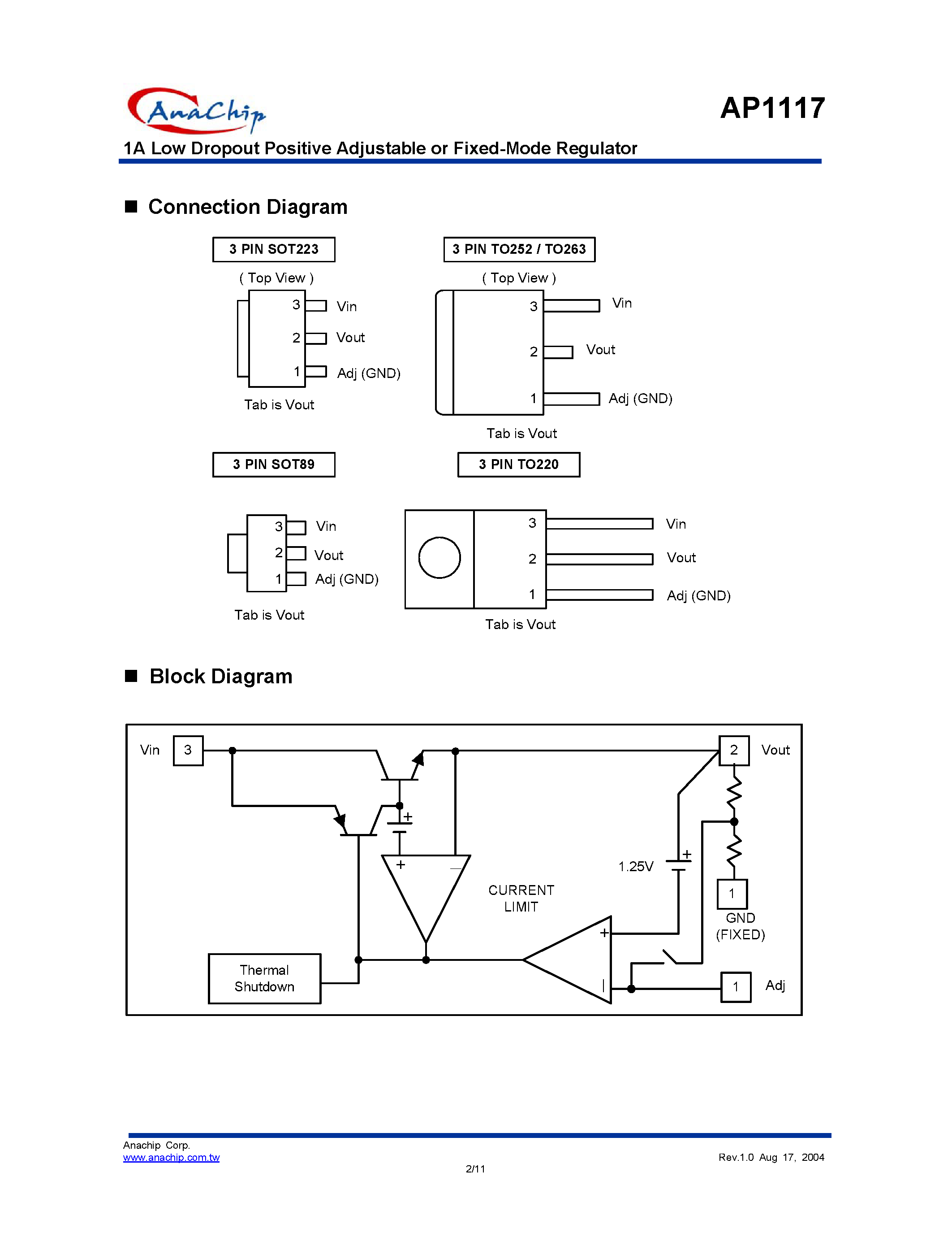 Datasheet AP1117-1.9 - 1A Low Dropout Positive Adjustable or Fixed-Mode Regulator page 2