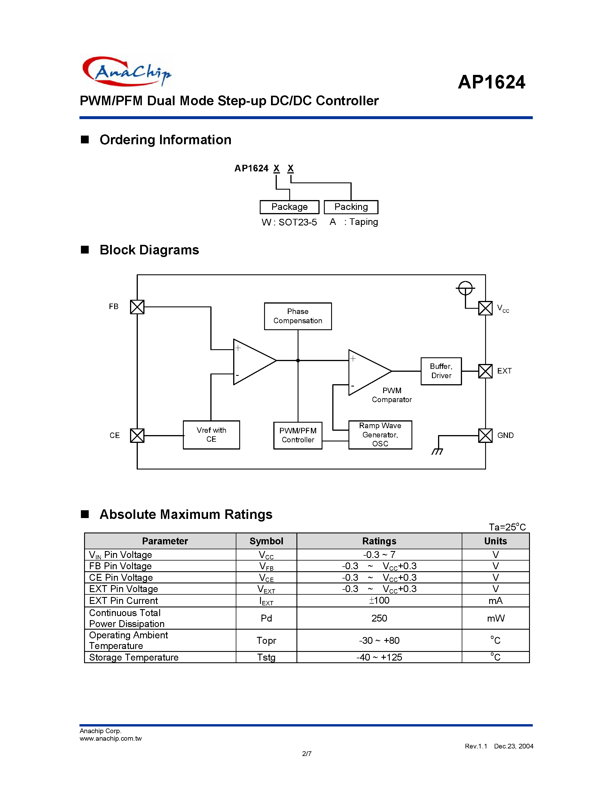 Даташит на микросхему AP1624WA страница 2 Даташит AP1624WA - PWM/PFM Dual Mode Step-up DC/DC Controller страница 2