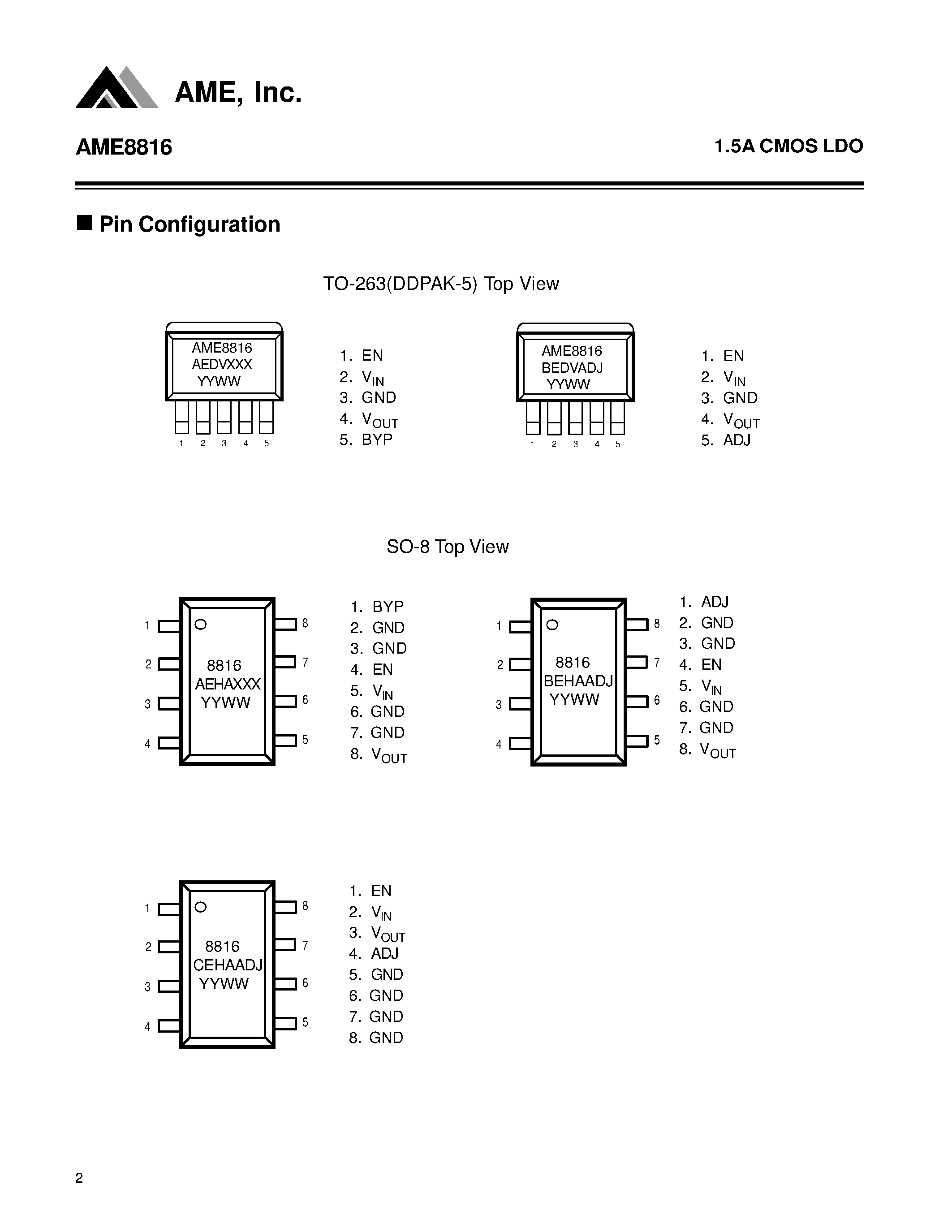 Даташит на микросхему AME8816 страница 2 Даташит AME8816 - 1.5A CMOS LDO страница 2