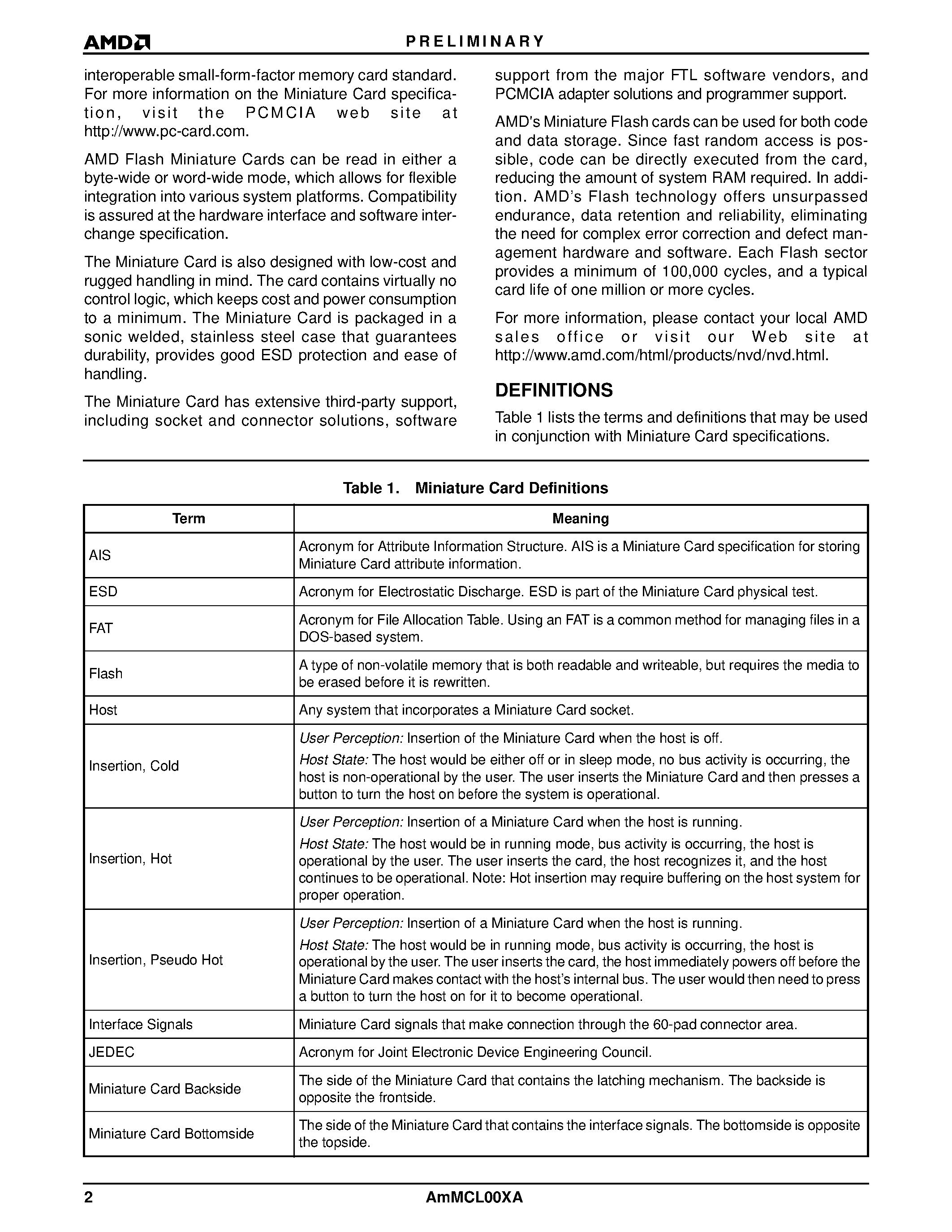 Datasheet AmMCL002AWP - 2 or 4 Megabyte 3.0 Volt-only Flash Miniature Card page 2