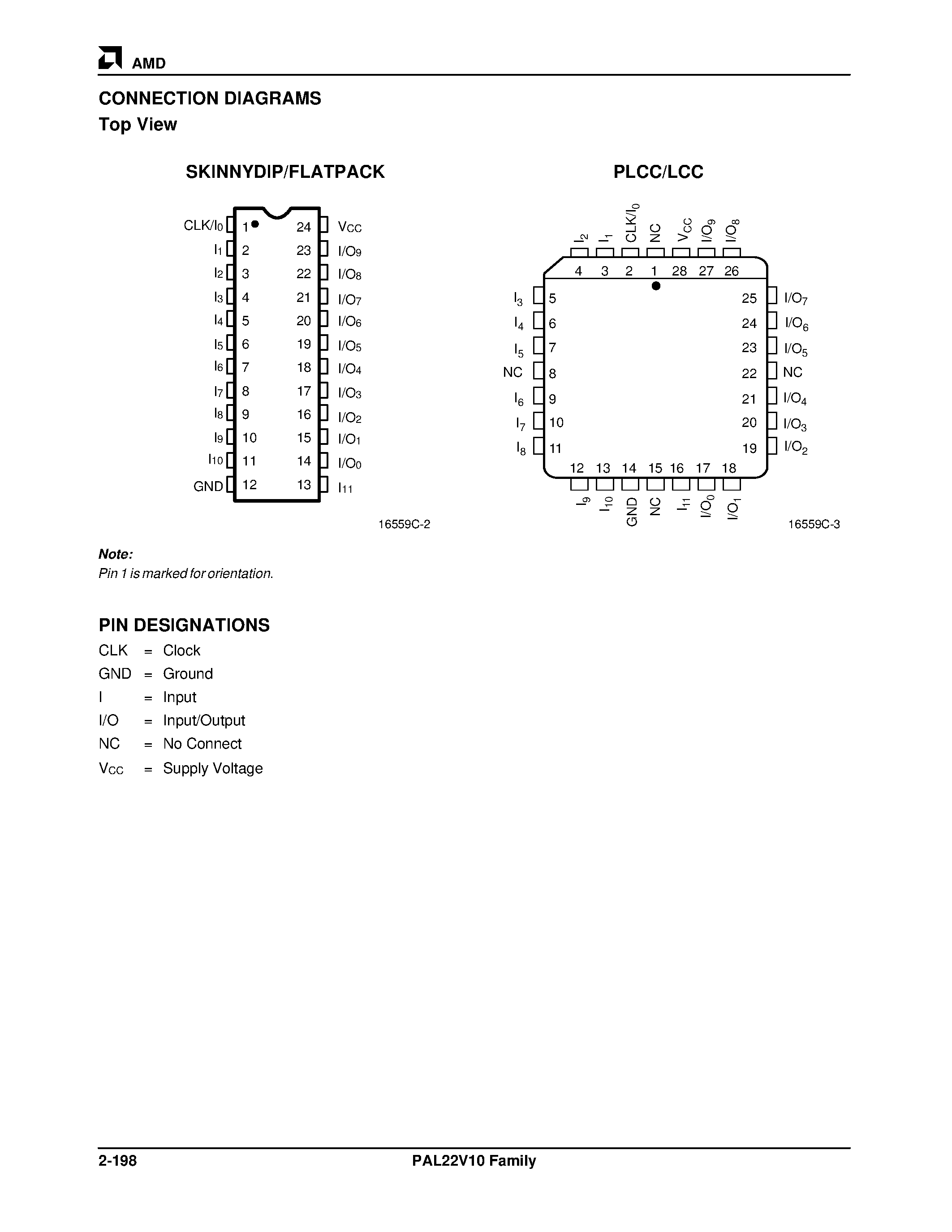 Datasheet AMPAL22V10 - PAL22V10 Family/ AmPAL22V10/A 24-Pin TTL Versatile PAL Device page 2