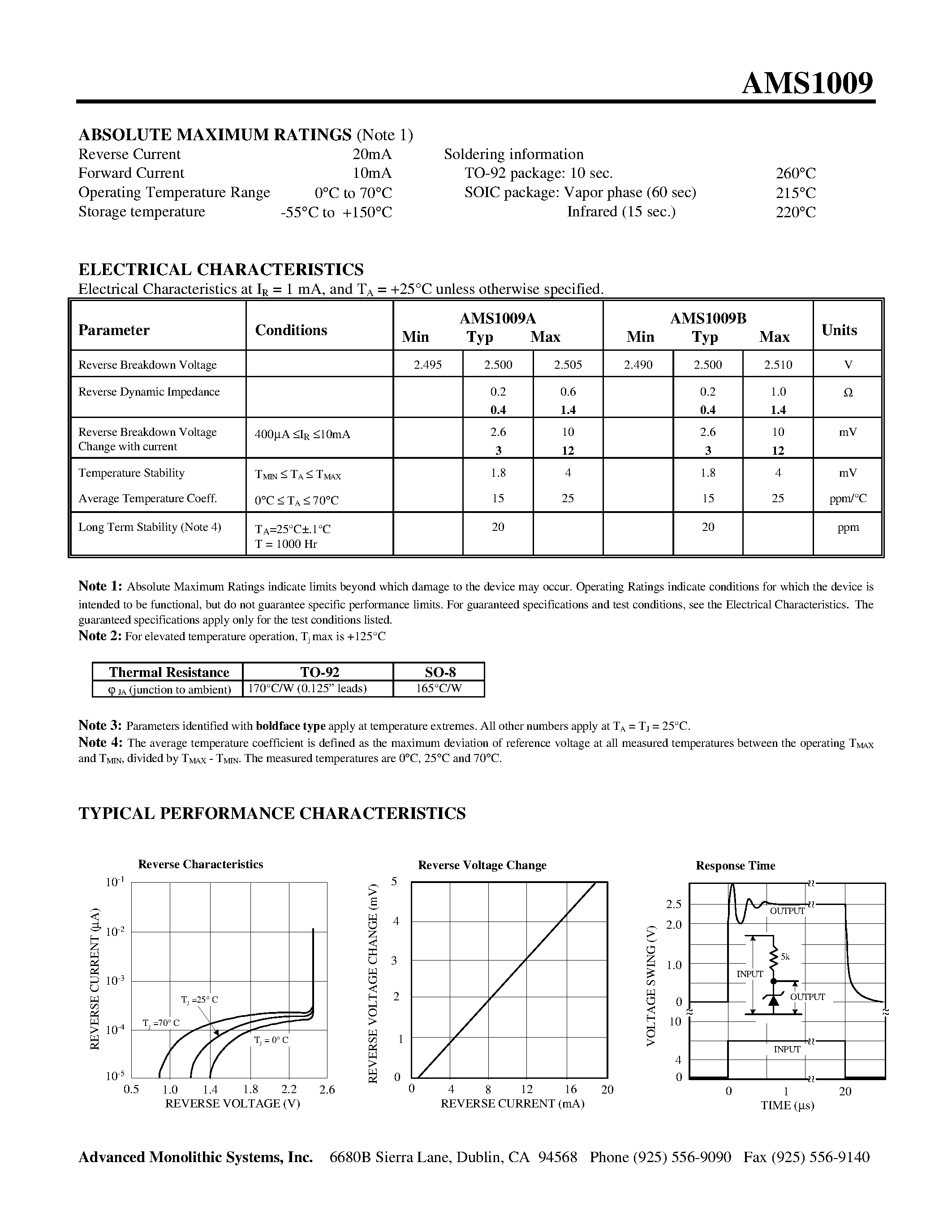 Datasheet AMS1009 page 2 Datasheet AMS1009 - VOLTAGE REFERENCE DIODE page 2