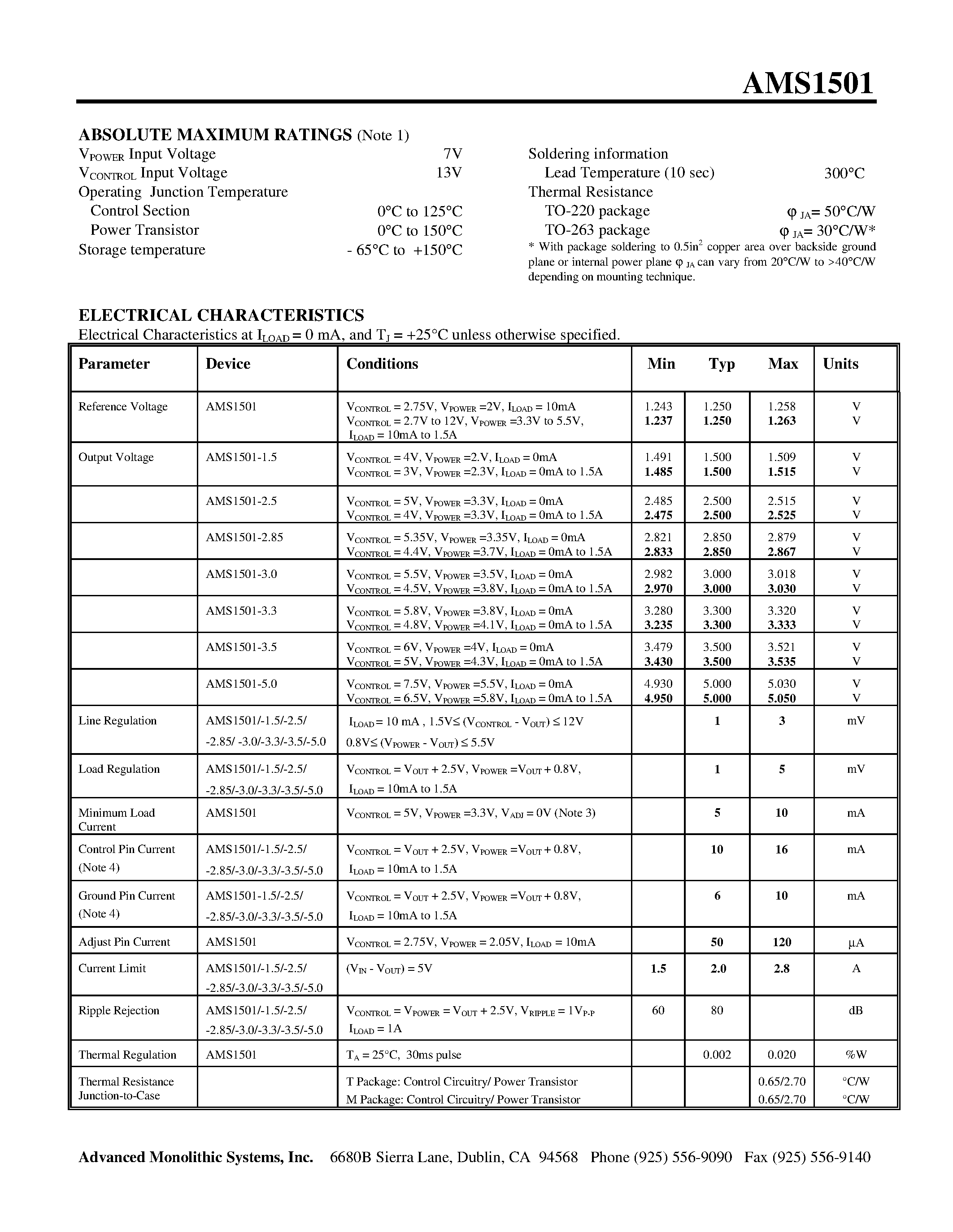 Даташит AMS1501CT-285 - 1.5A LOW DROPOUT VOLTAGE REGULATORS страница 2