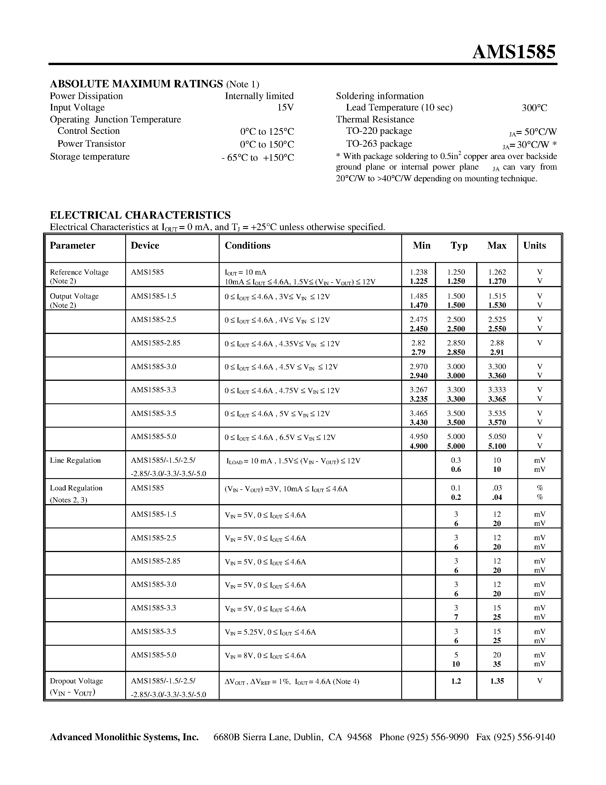 Datasheet AMS1585CM - 4.6A LOW DROPOUT VOLTAGE REGULATOR page 2