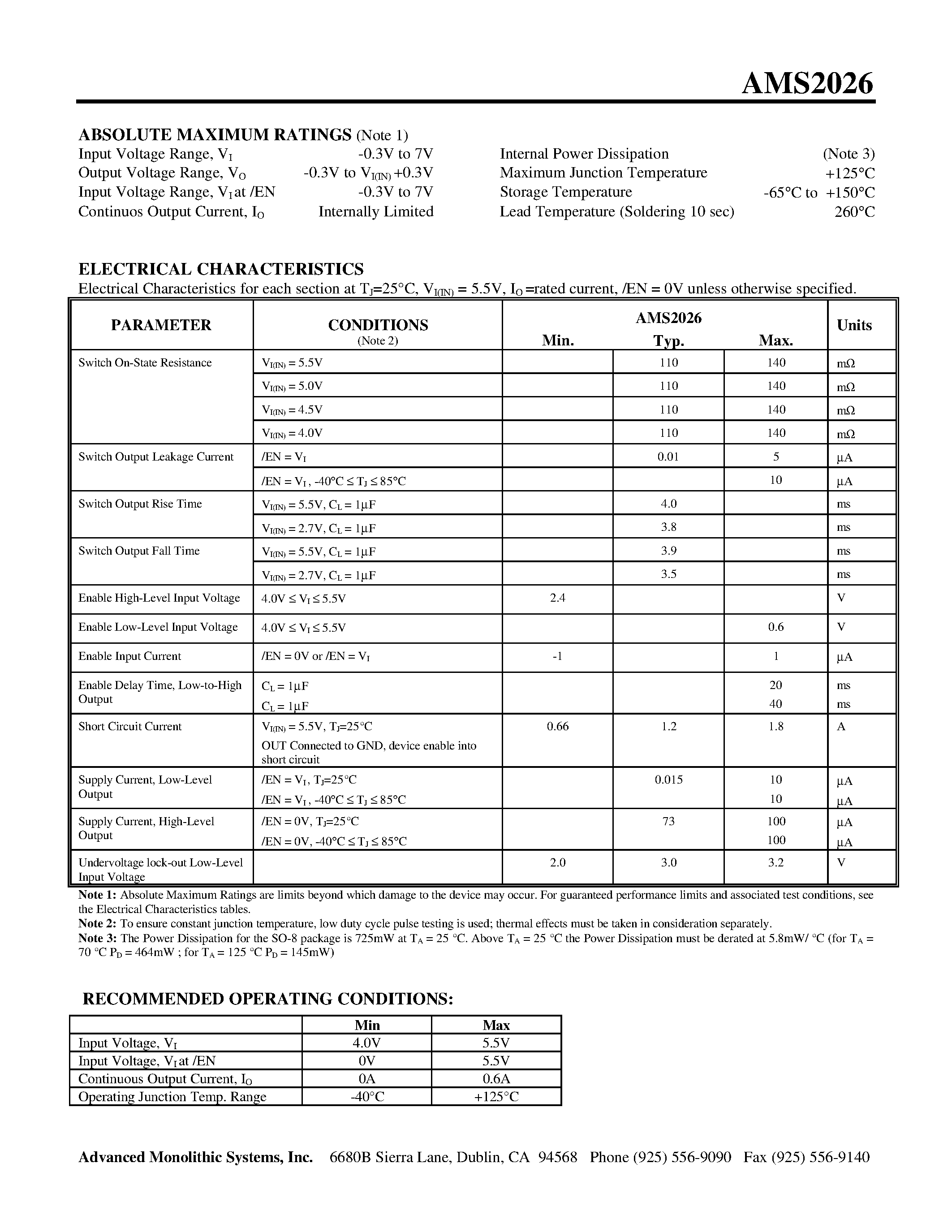 Даташит AMS2026P - DUAL POWER DISTRIBUTION SWITCH страница 2