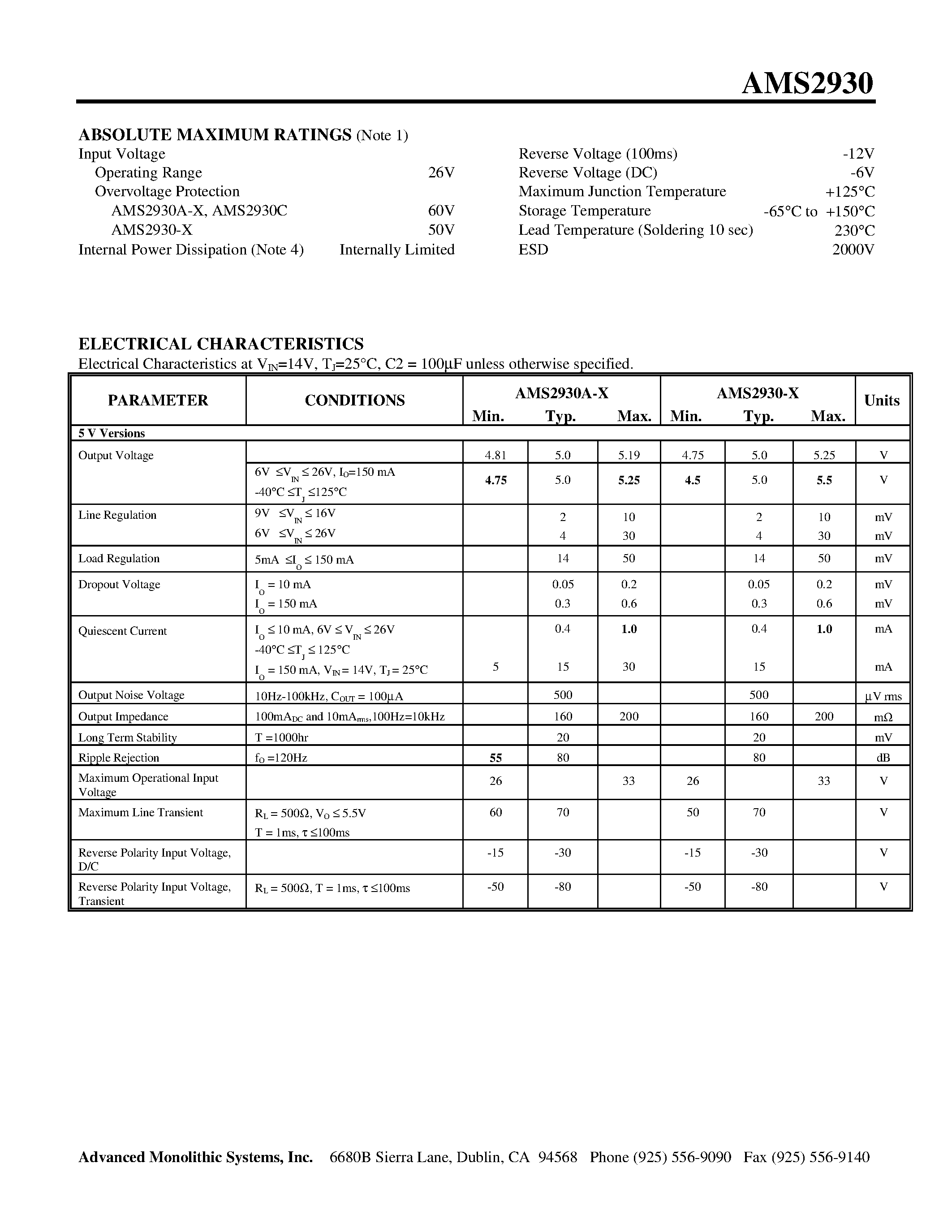 Datasheet AMS2930AN-X page 2 Datasheet AMS2930AN-X - 150mA LOW DROPOUT VOLTAGE REGULATOR page 2