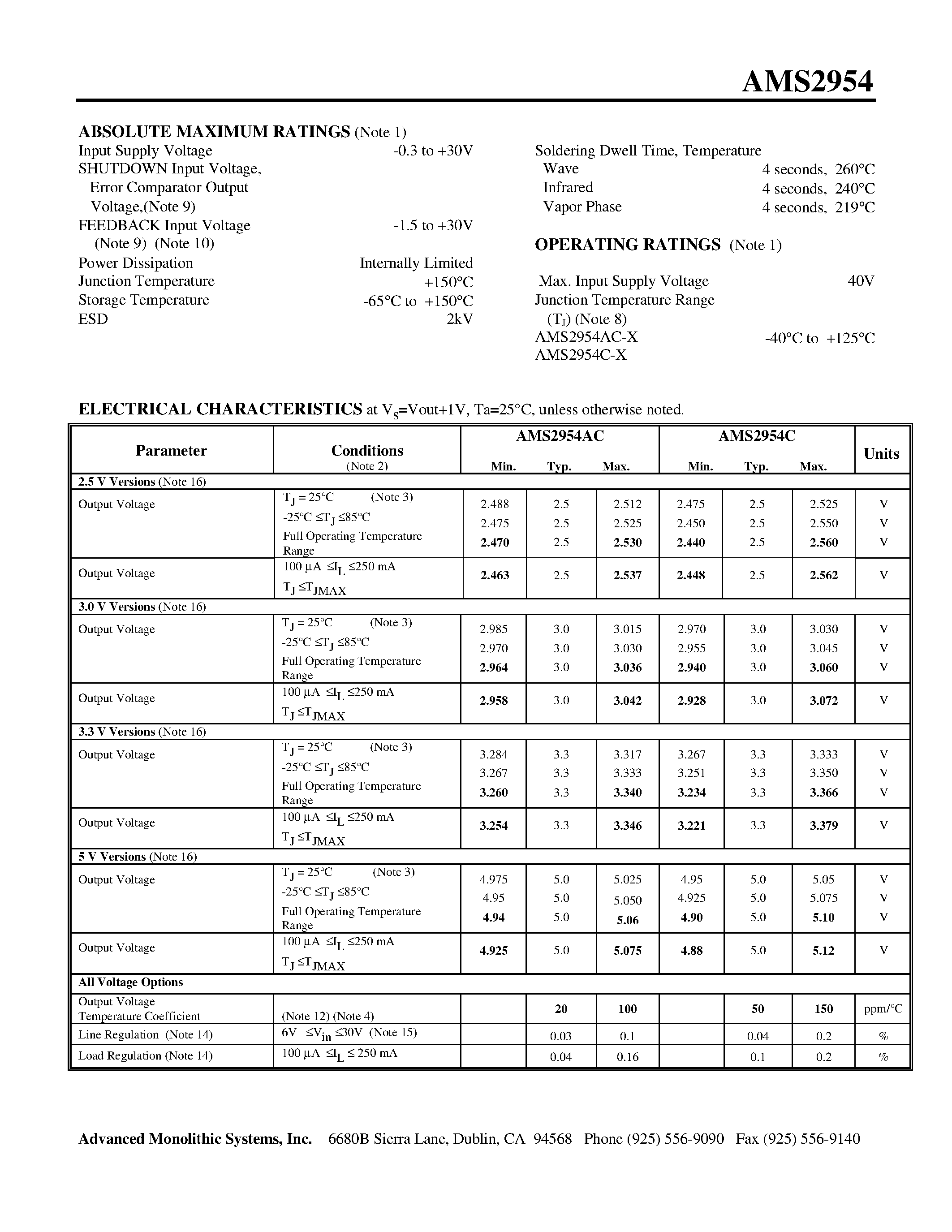 Datasheet AMS2954ACS-X page 2 Datasheet AMS2954ACS-X - 250mA LOW DROPOUT VOLTAGE REGULATOR page 2