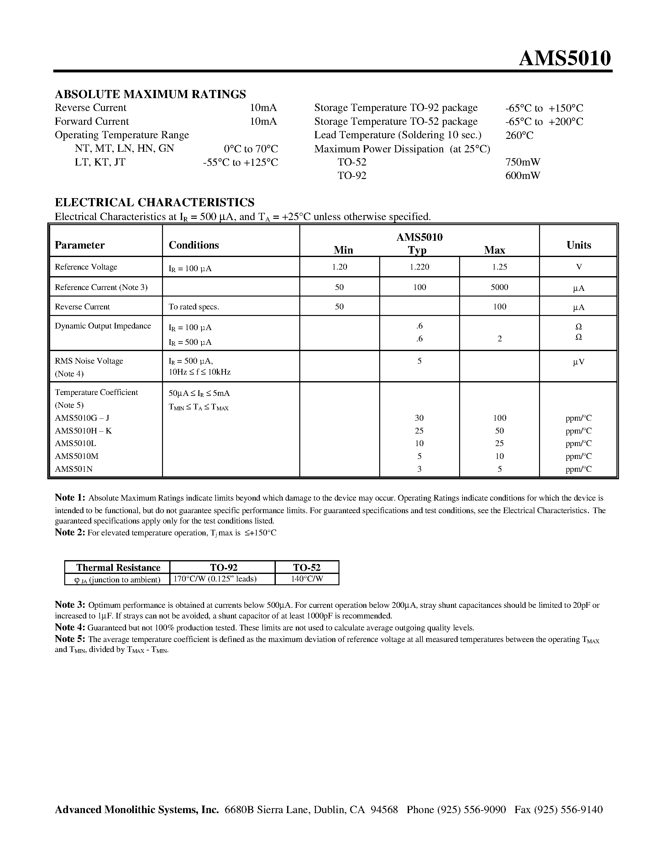 Даташит AMS5010MT - 1.2V VOLTAGE REFERENCE страница 2