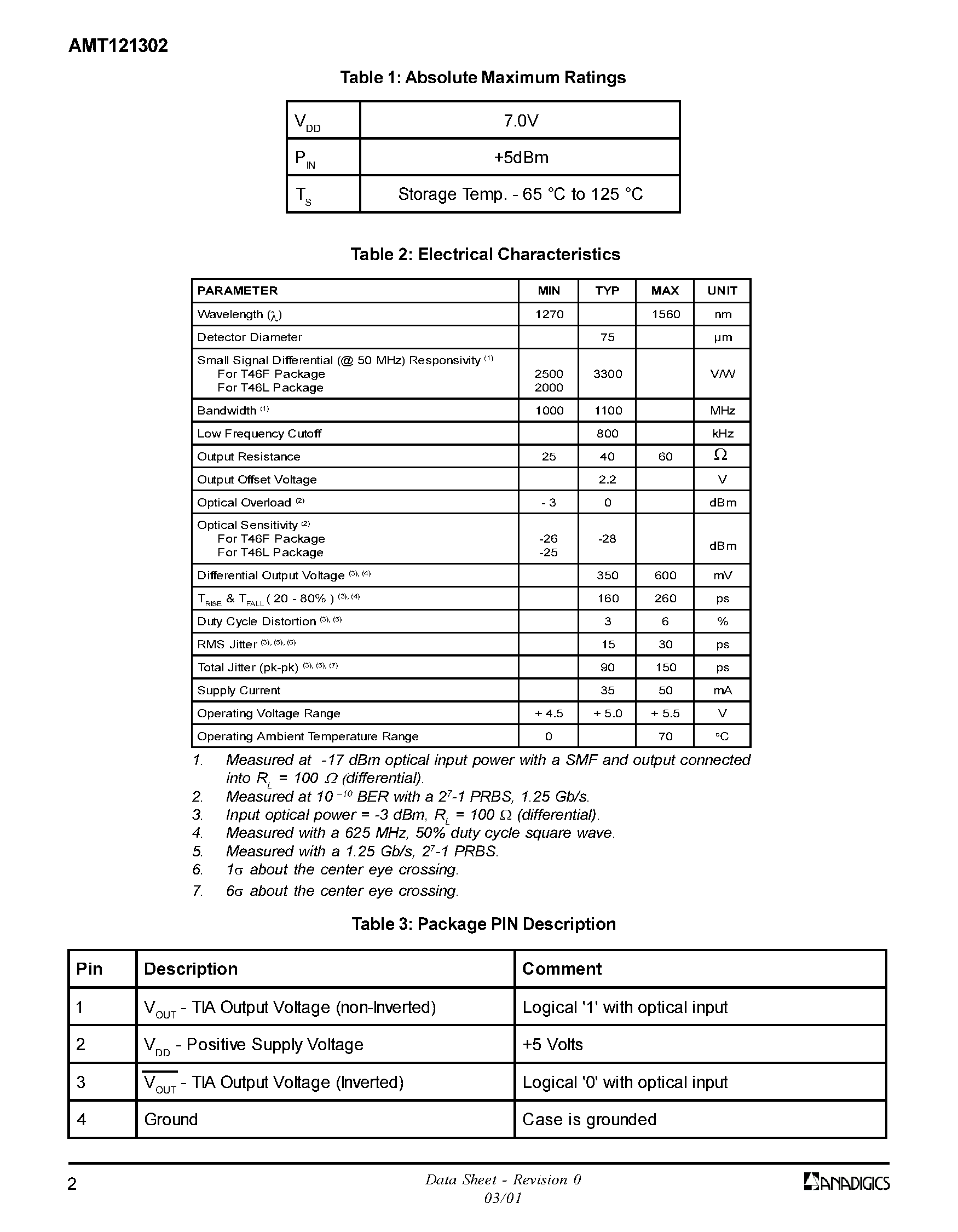 Datasheet AMT121302T46L - 1.25Gb/s 1310/1550nm PIN-TIA page 2