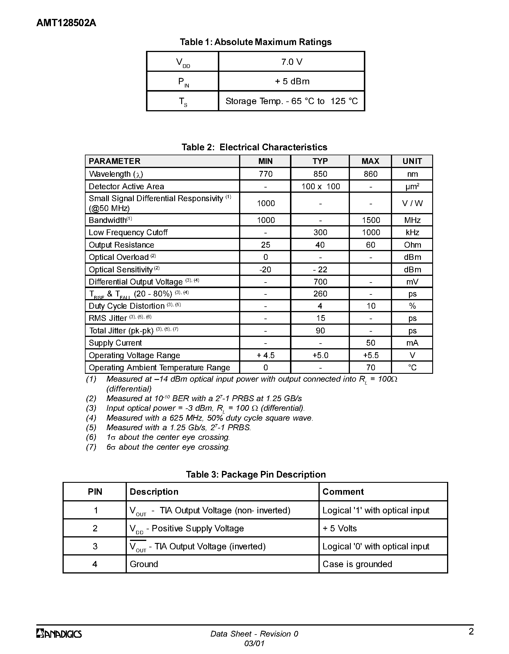 Datasheet AMT128503 page 2 Datasheet AMT128503 - 1.25Gb/s Integrated 850nm MSM-TIA page 2