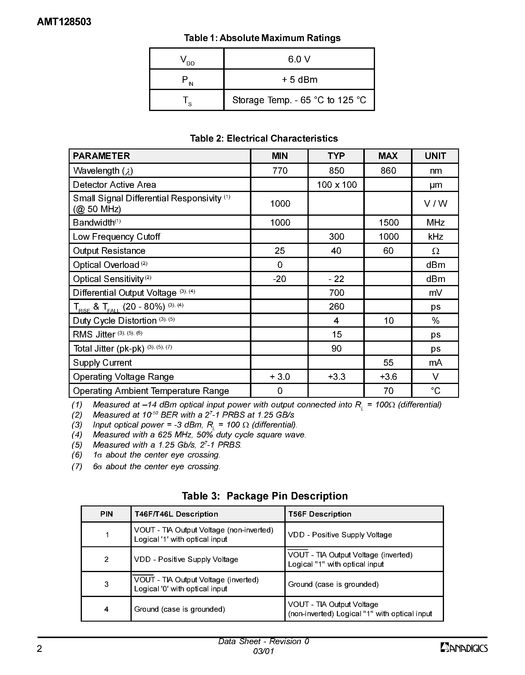 Datasheet AMT128503T46F page 2 Datasheet AMT128503T46F - 1.25Gb/s Integrated 850nm MSM-TIA page 2