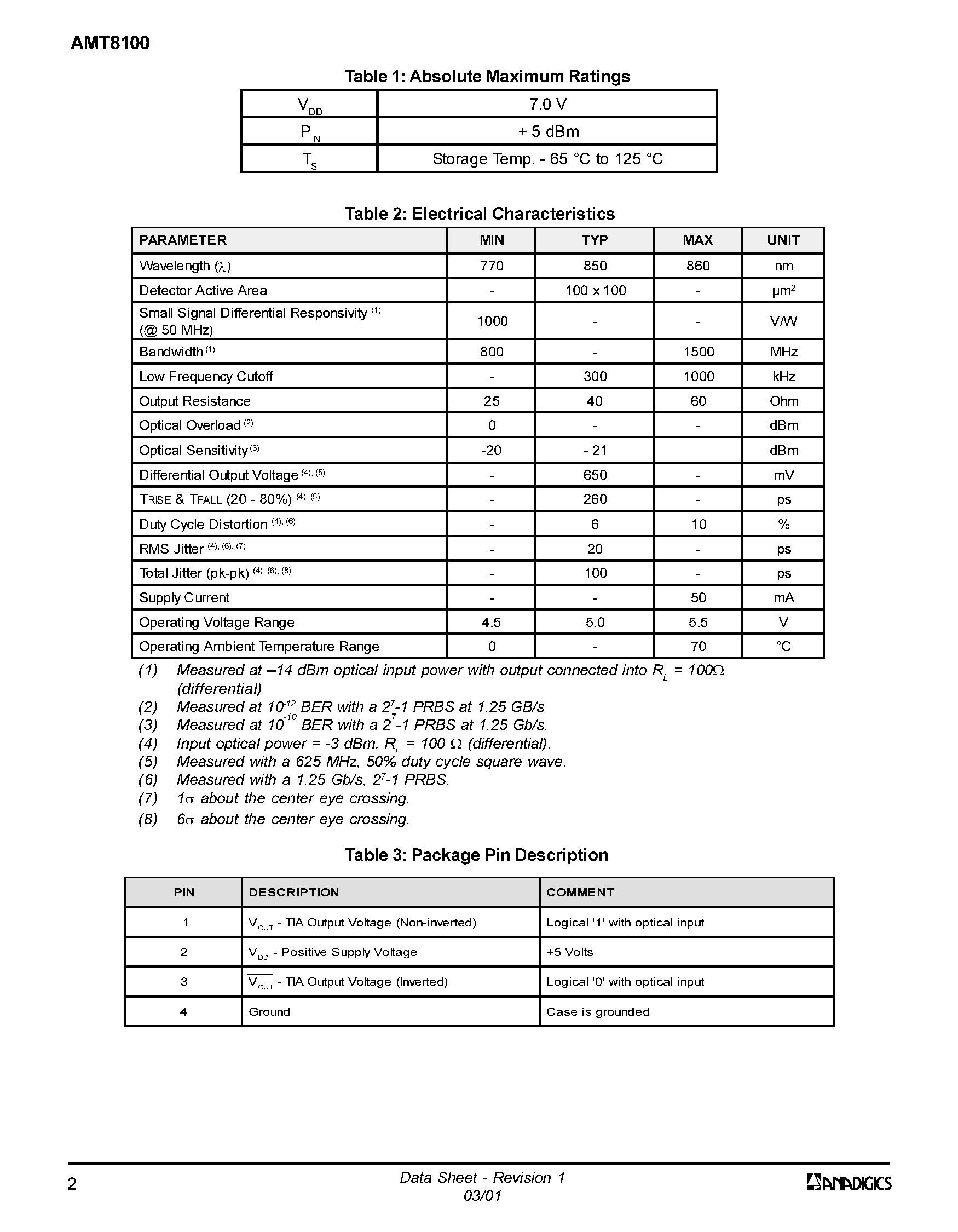 Datasheet AMT8100T46L - 1.25Gb/s Integrated 850nm MSM-TIA page 2