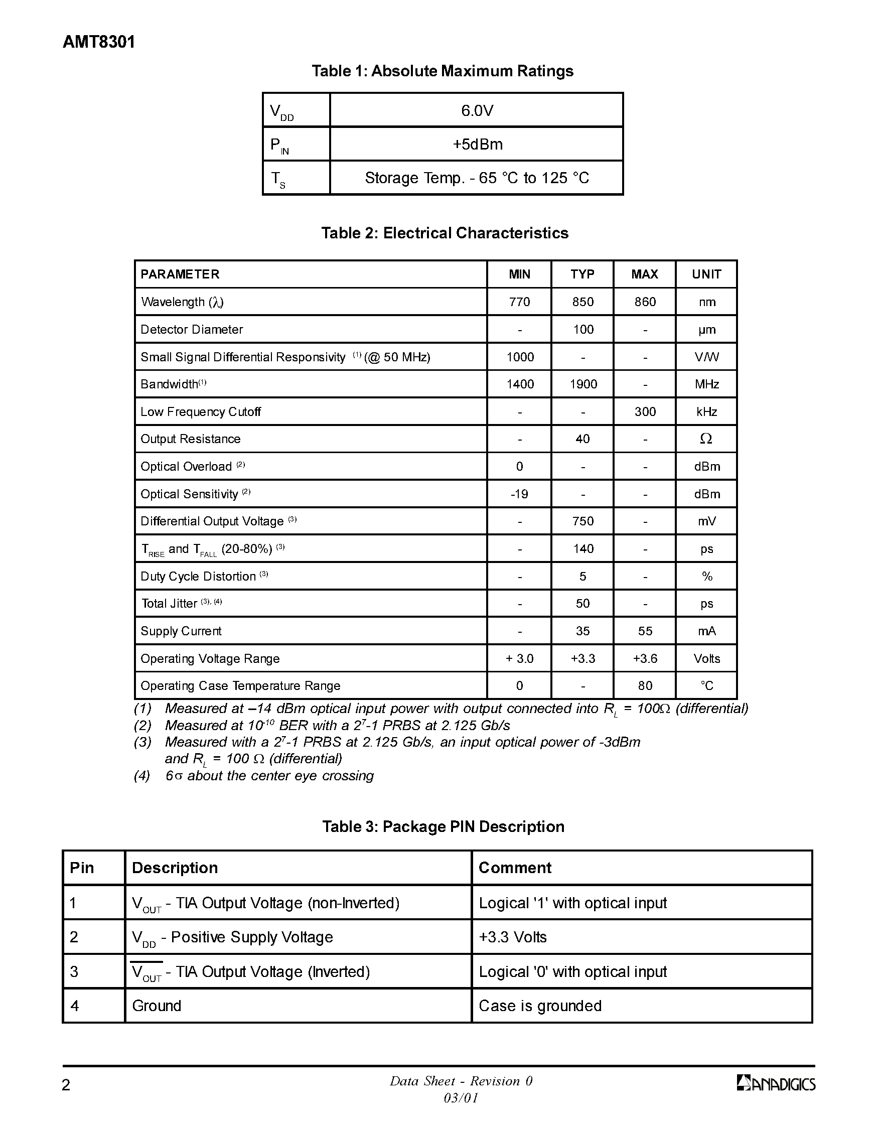 Datasheet AMT8301T46F page 2 Datasheet AMT8301T46F - 2.125Gb/s Integrated 850nm MSM-TIA page 2